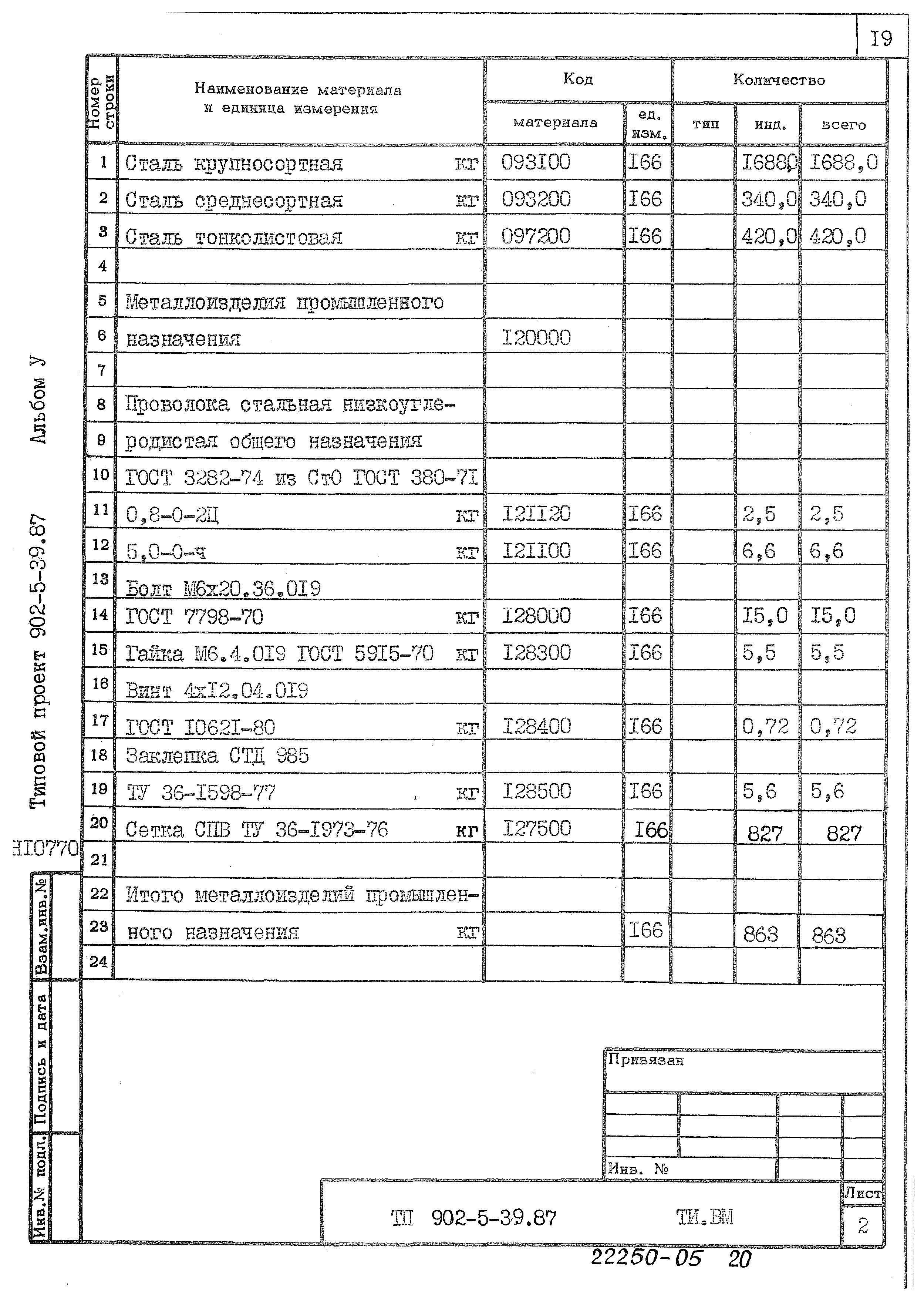 Типовой проект 902-5-39.87