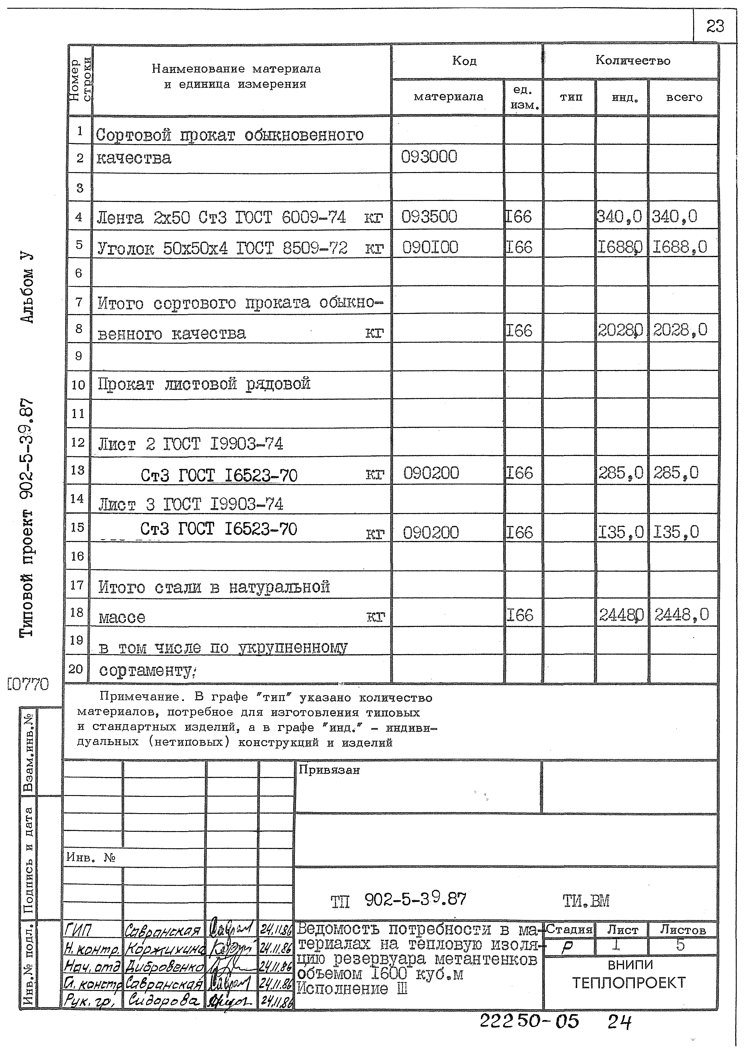 Типовой проект 902-5-39.87