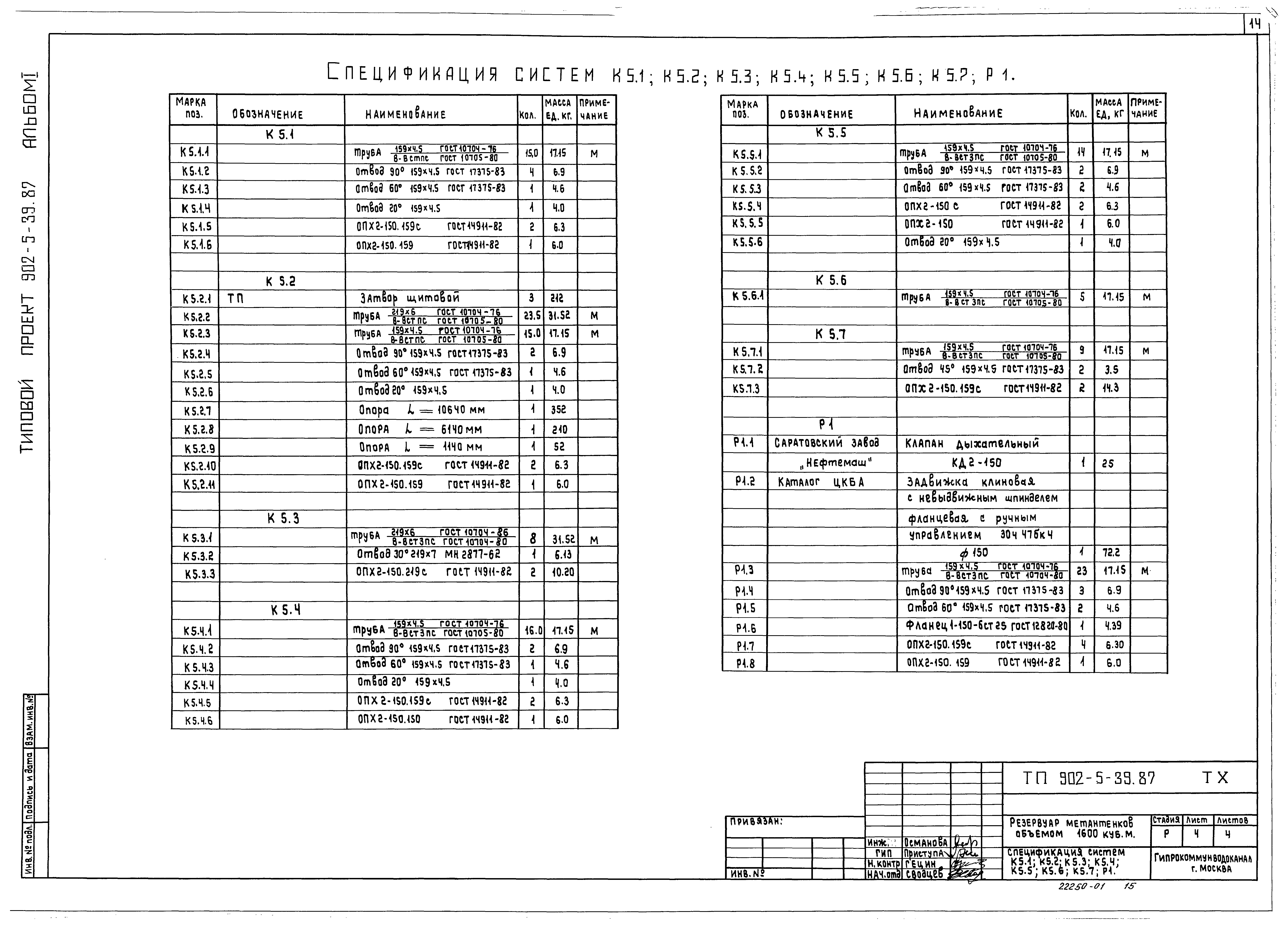 Типовой проект 902-5-39.87