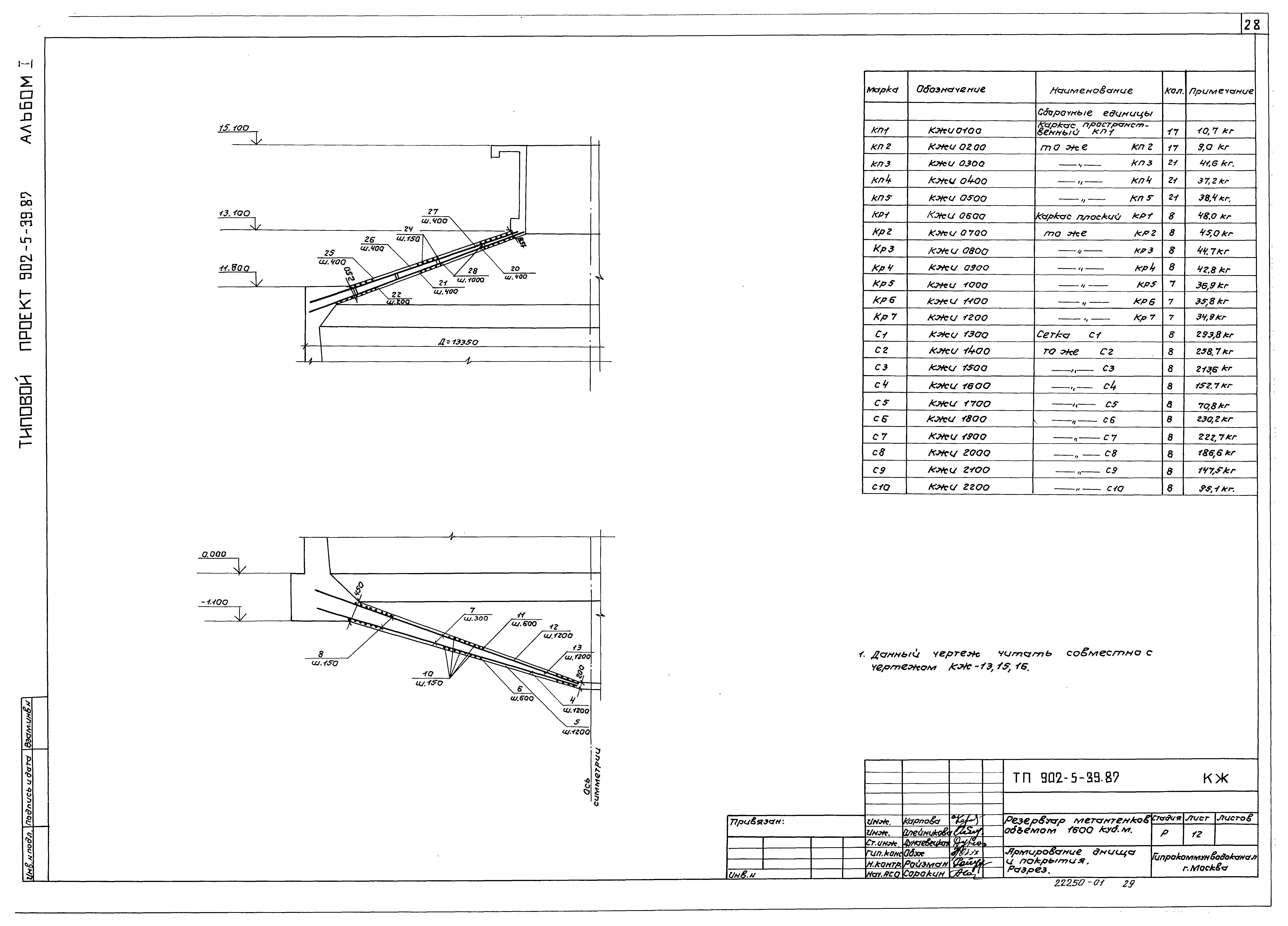 Типовой проект 902-5-39.87