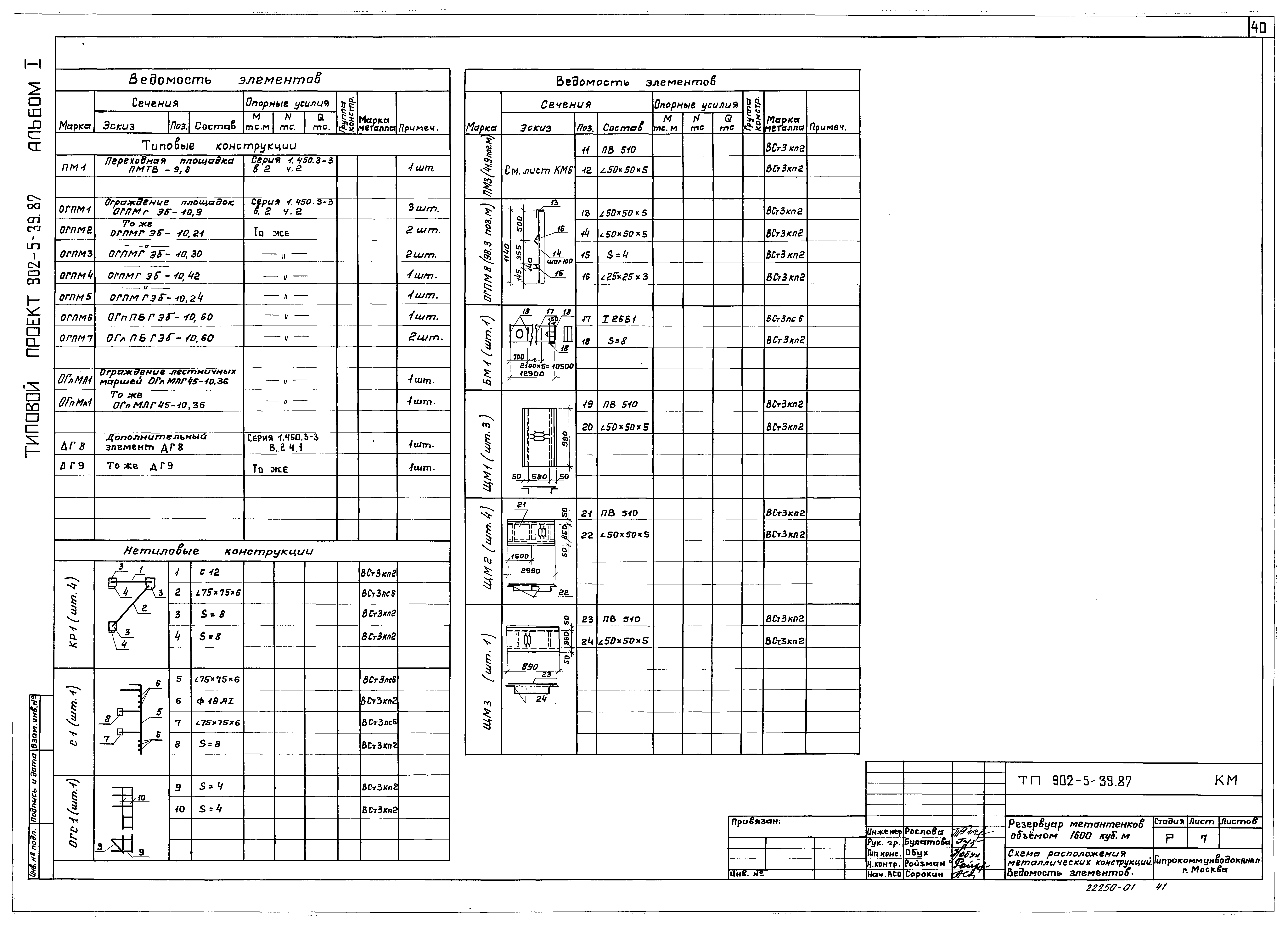 Типовой проект 902-5-39.87