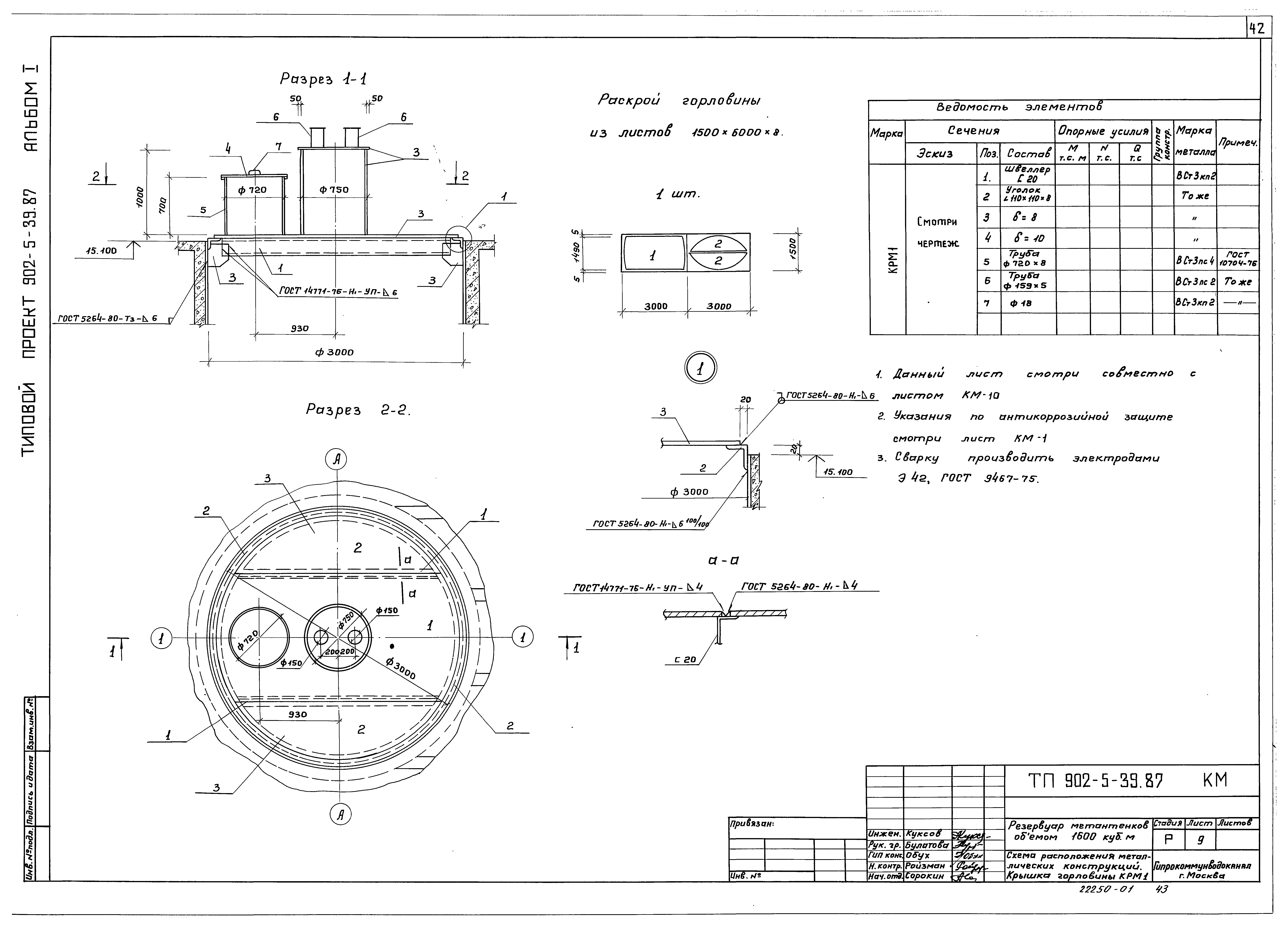 Типовой проект 902-5-39.87