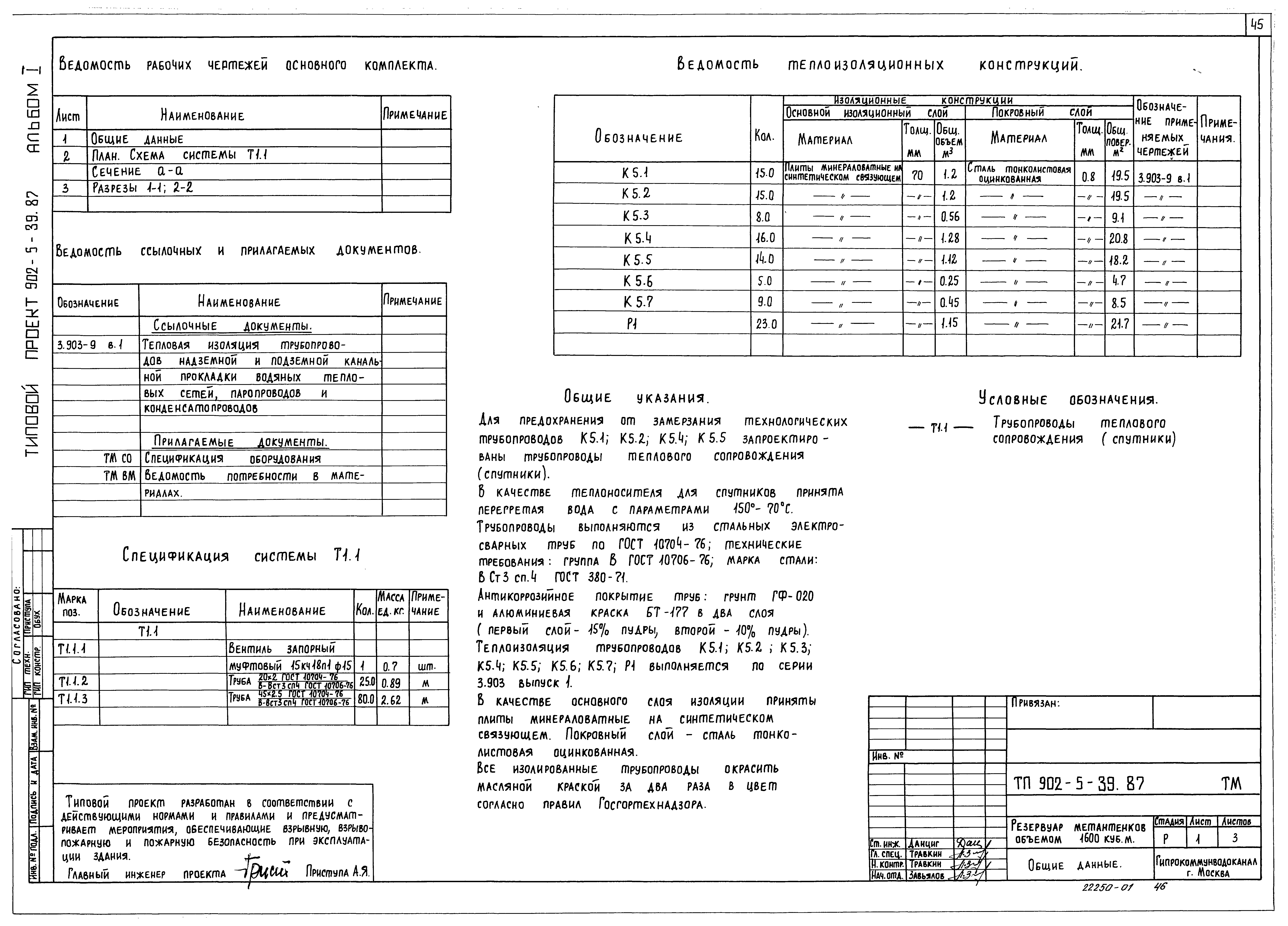 Типовой проект 902-5-39.87