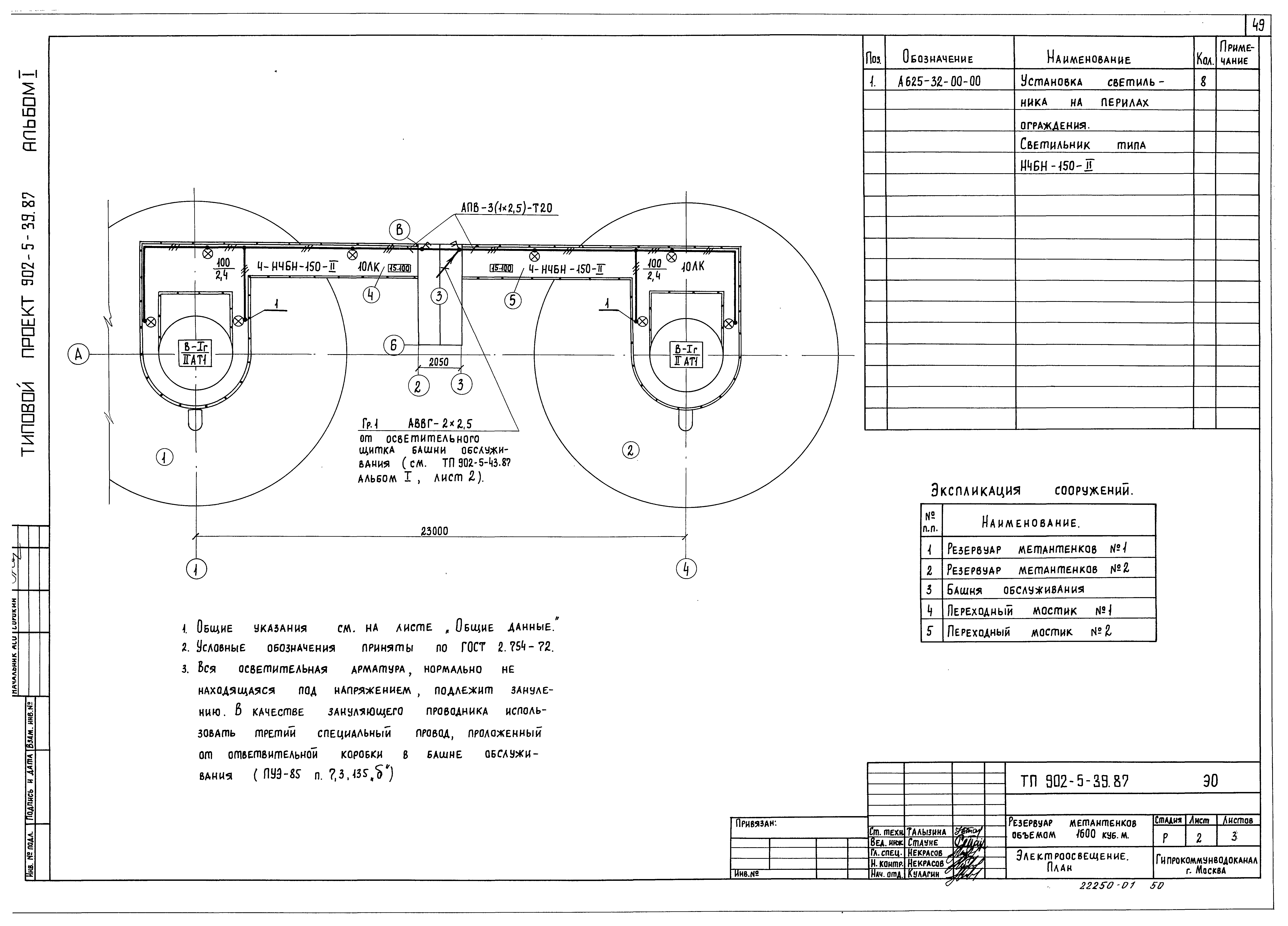 Типовой проект 902-5-39.87