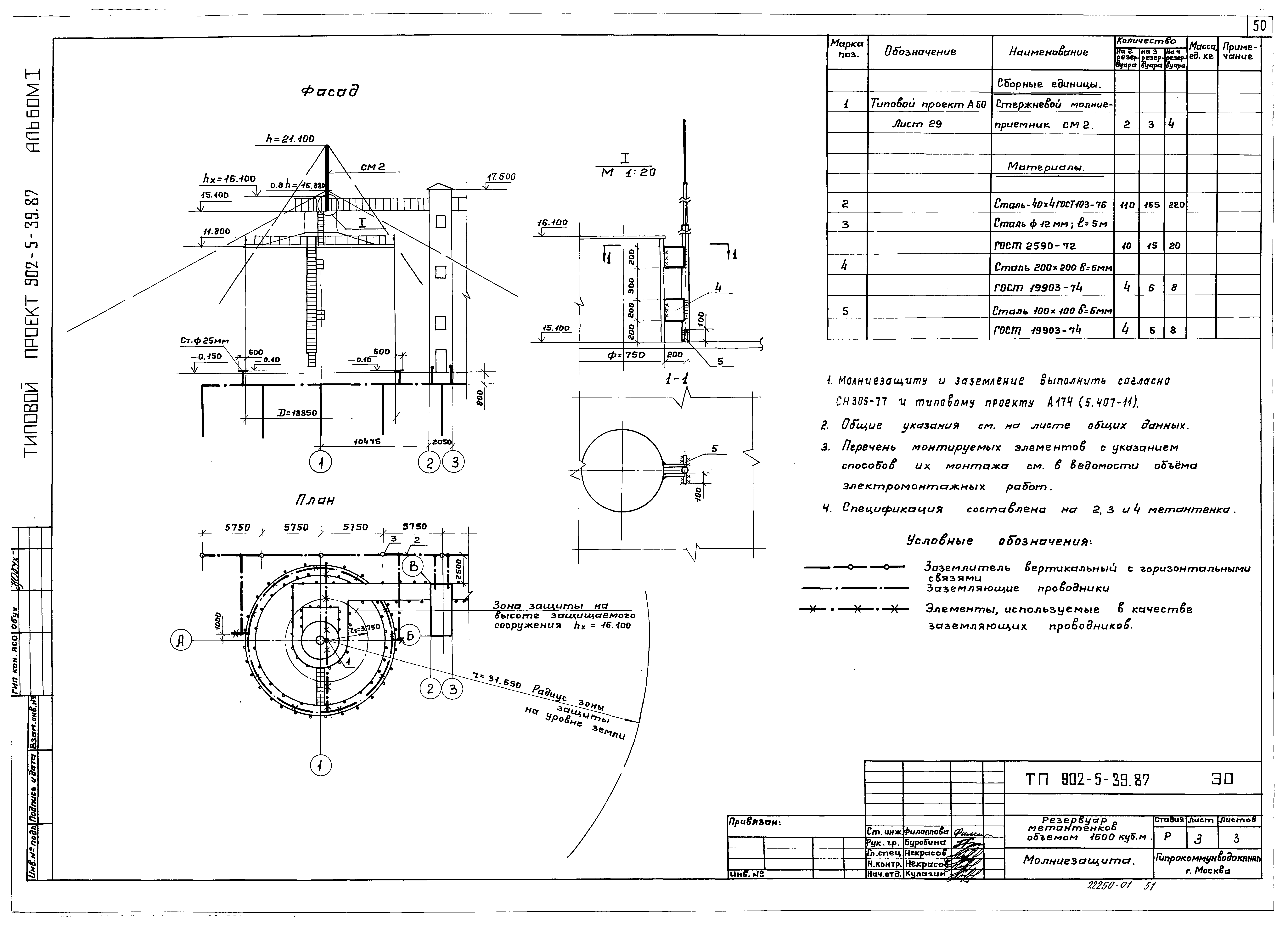 Типовой проект 902-5-39.87