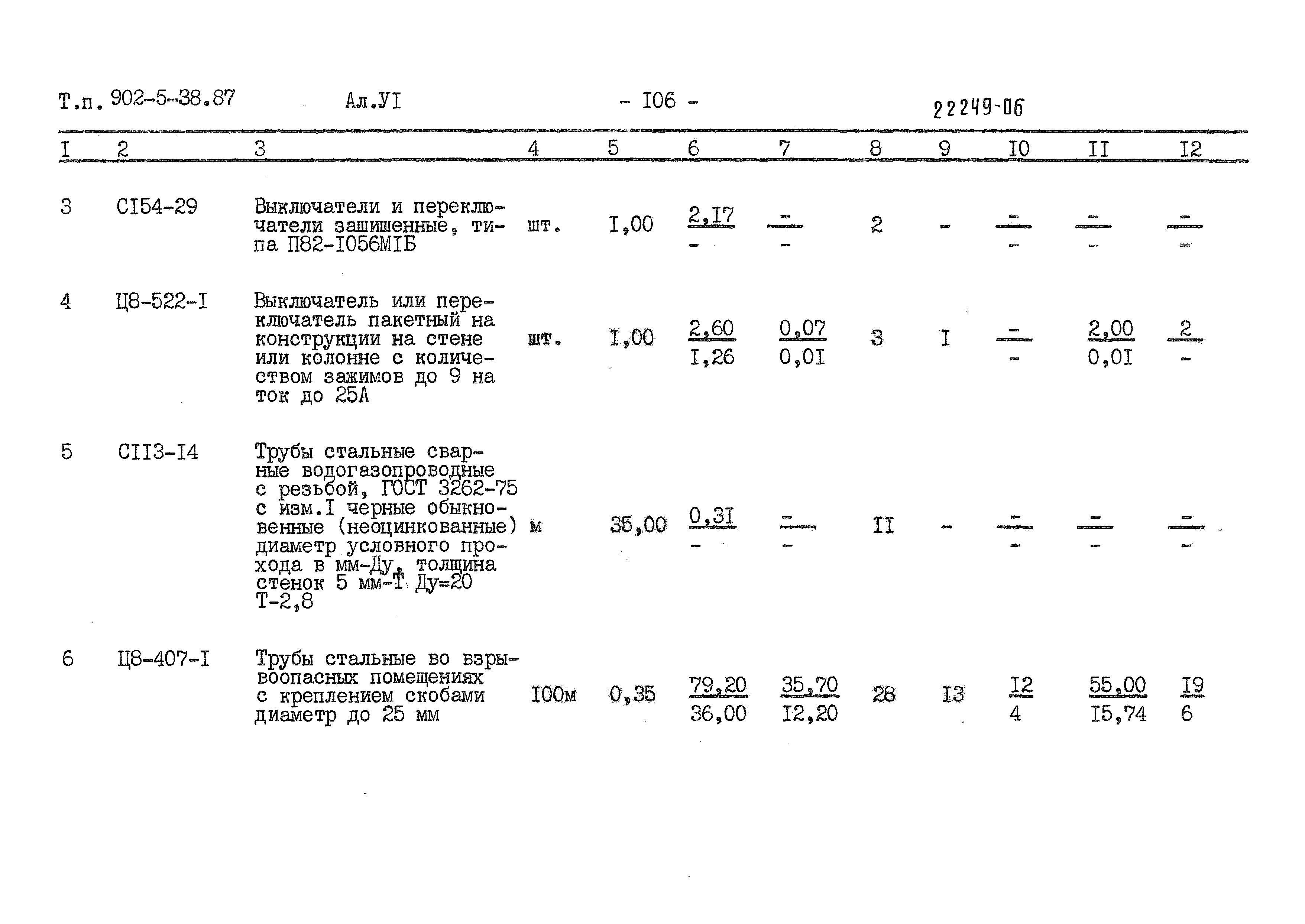 Типовой проект 902-5-38.87