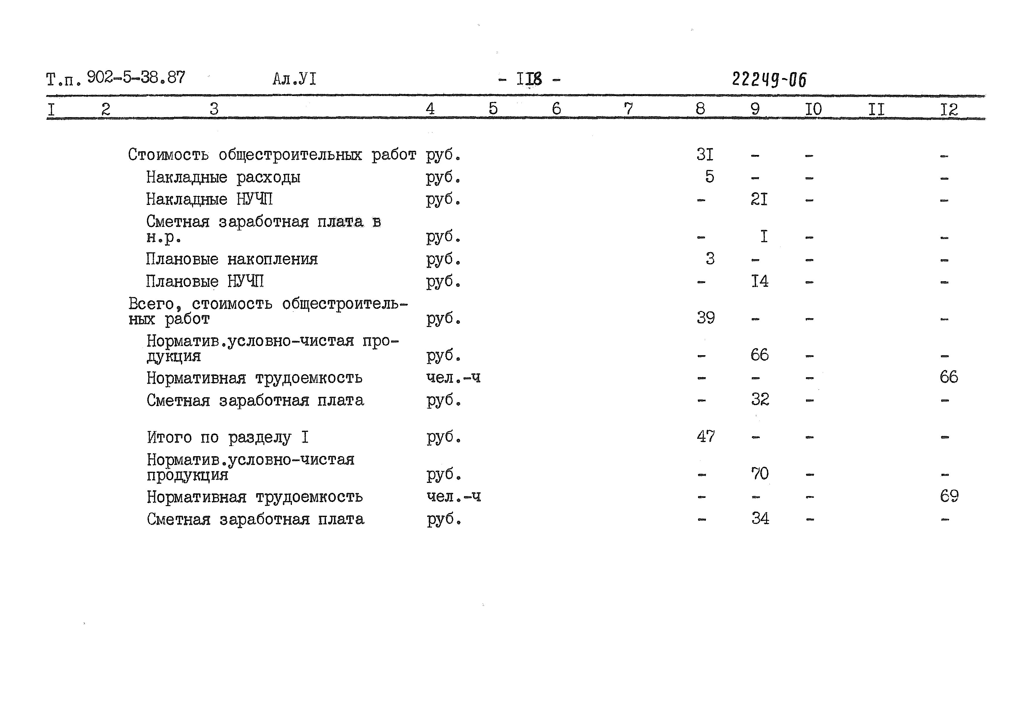 Типовой проект 902-5-38.87