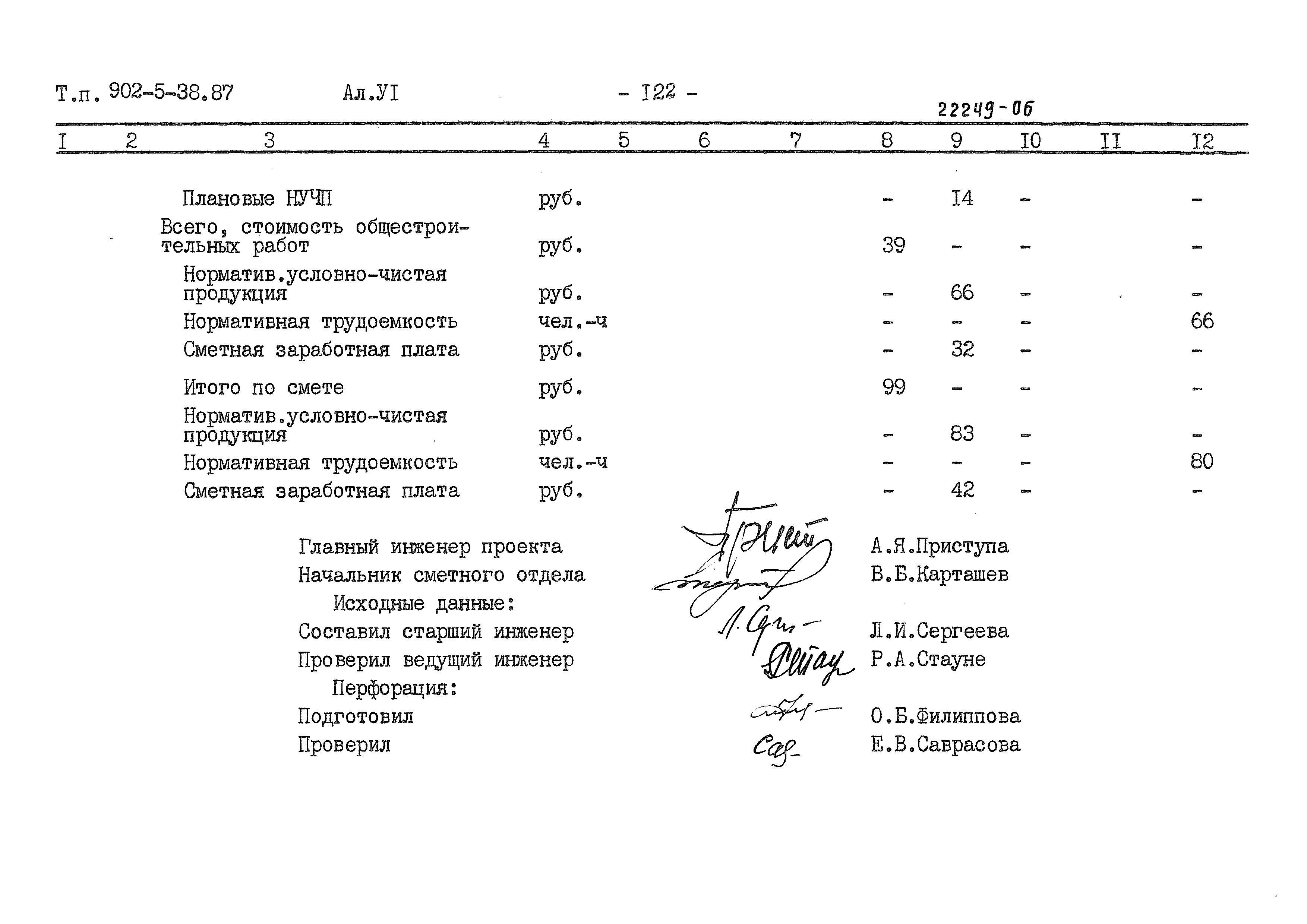 Типовой проект 902-5-38.87