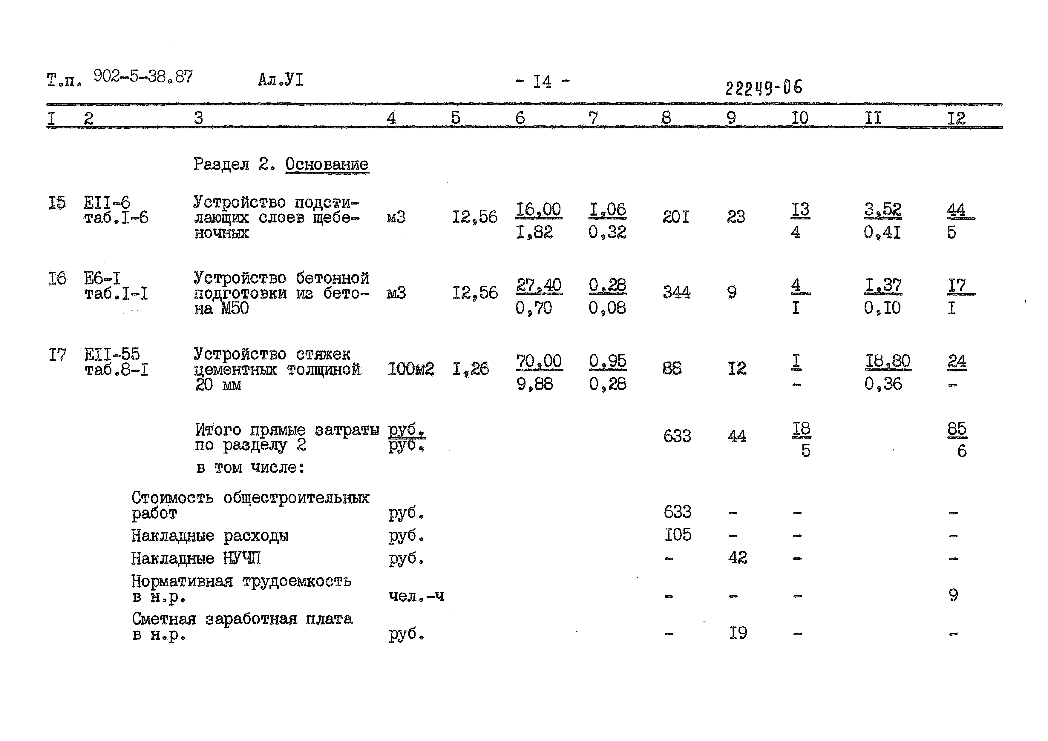 Типовой проект 902-5-38.87