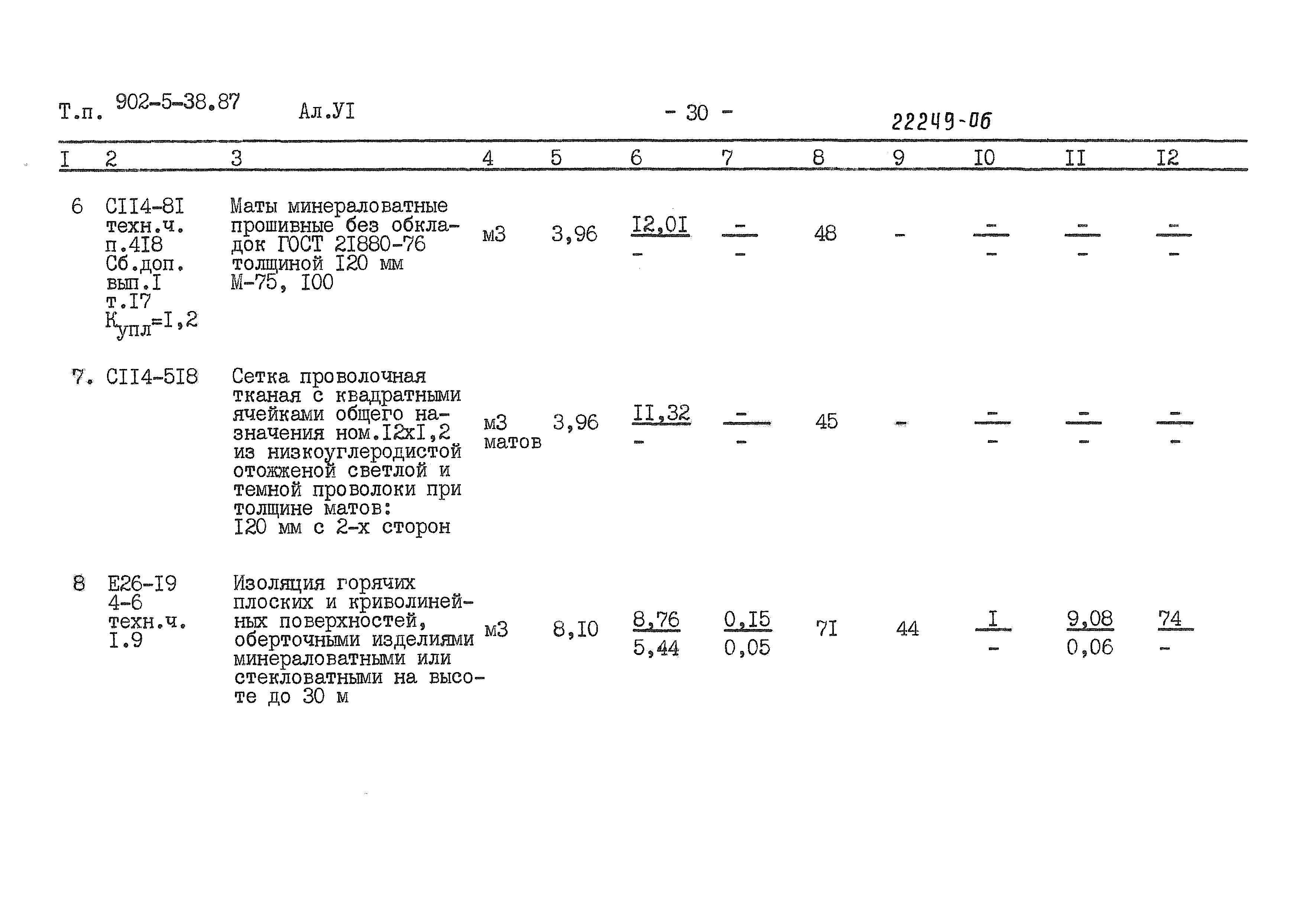 Типовой проект 902-5-38.87