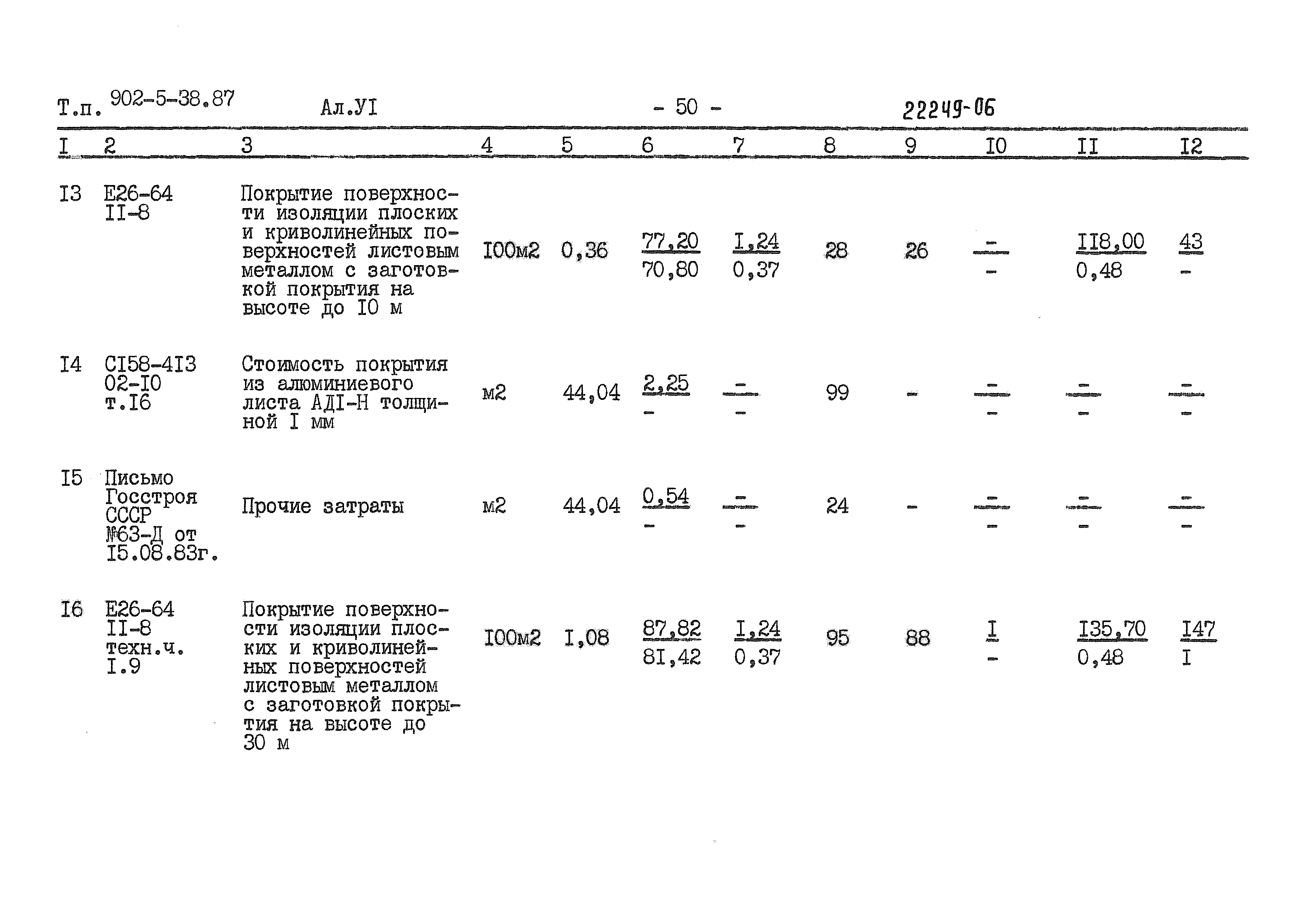 Типовой проект 902-5-38.87