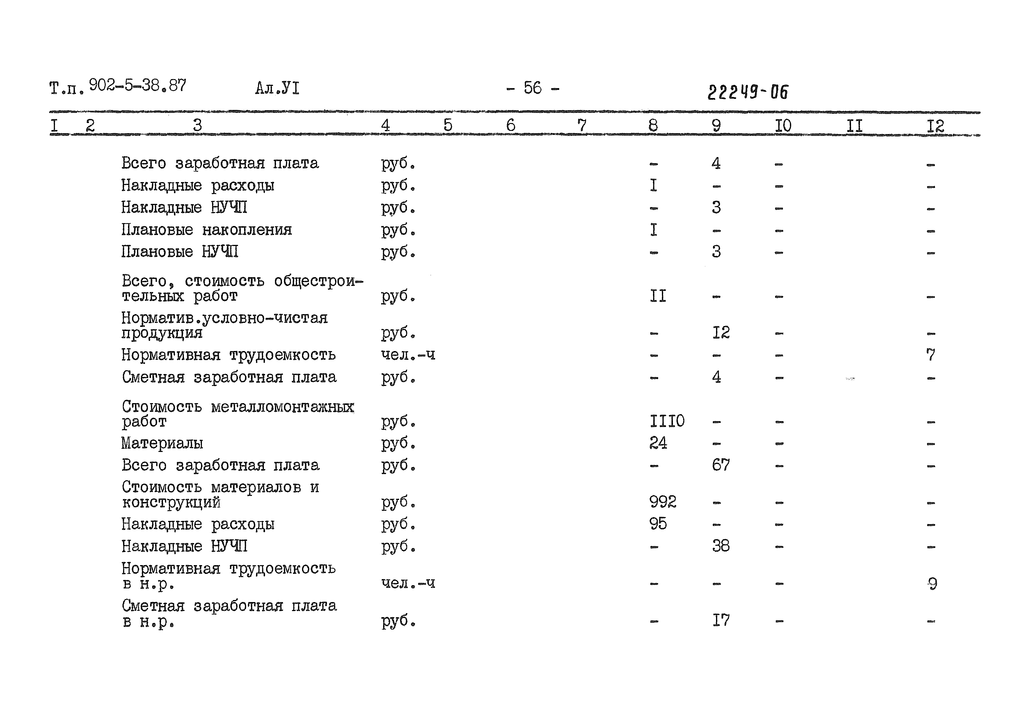Типовой проект 902-5-38.87