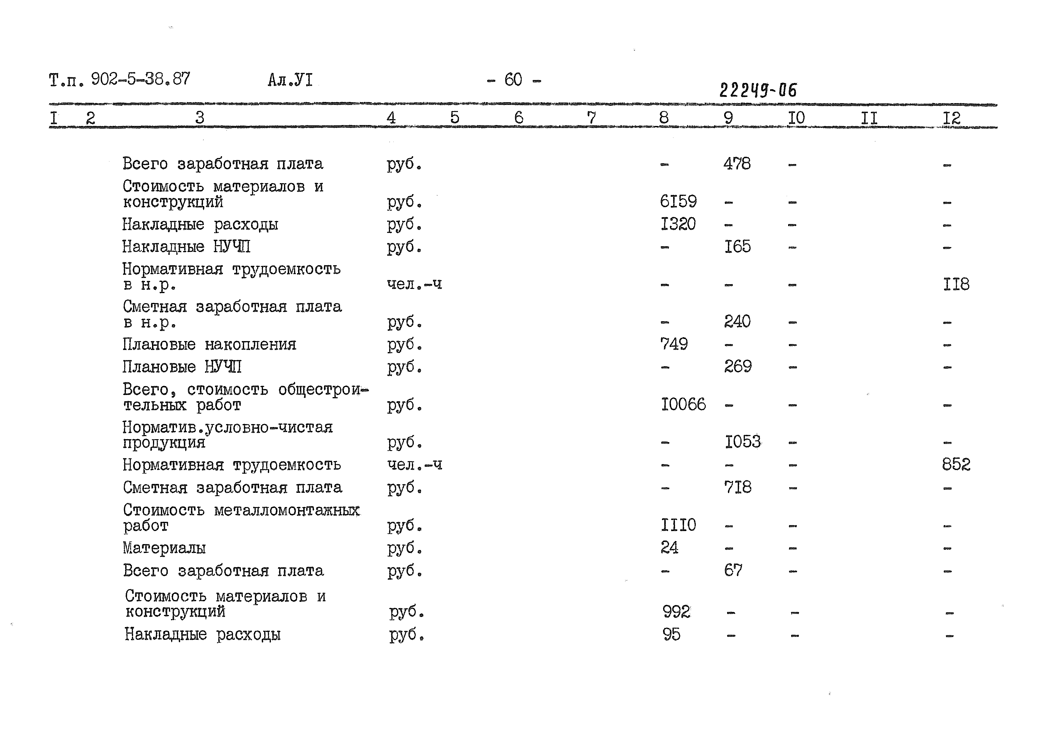 Типовой проект 902-5-38.87