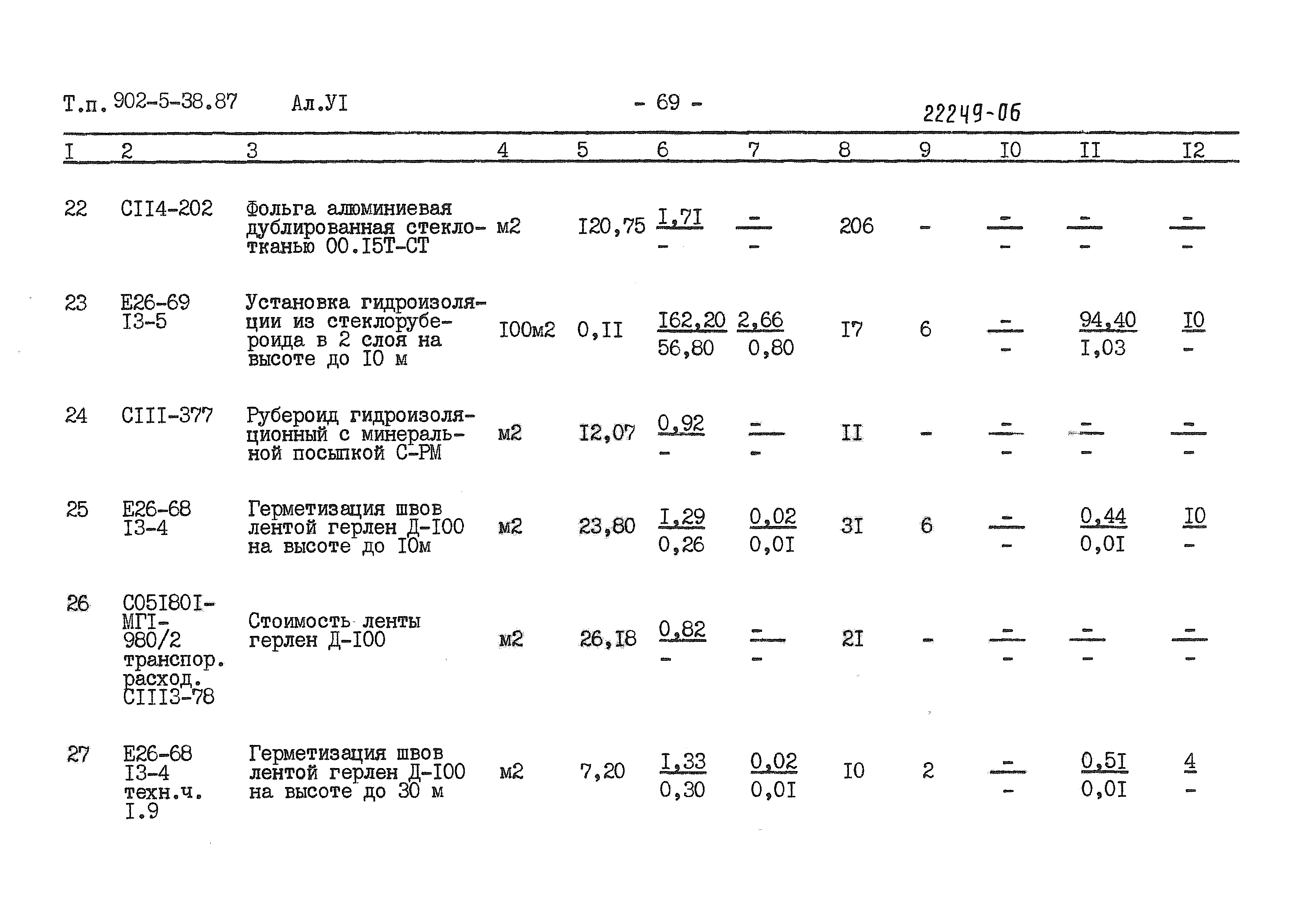Типовой проект 902-5-38.87