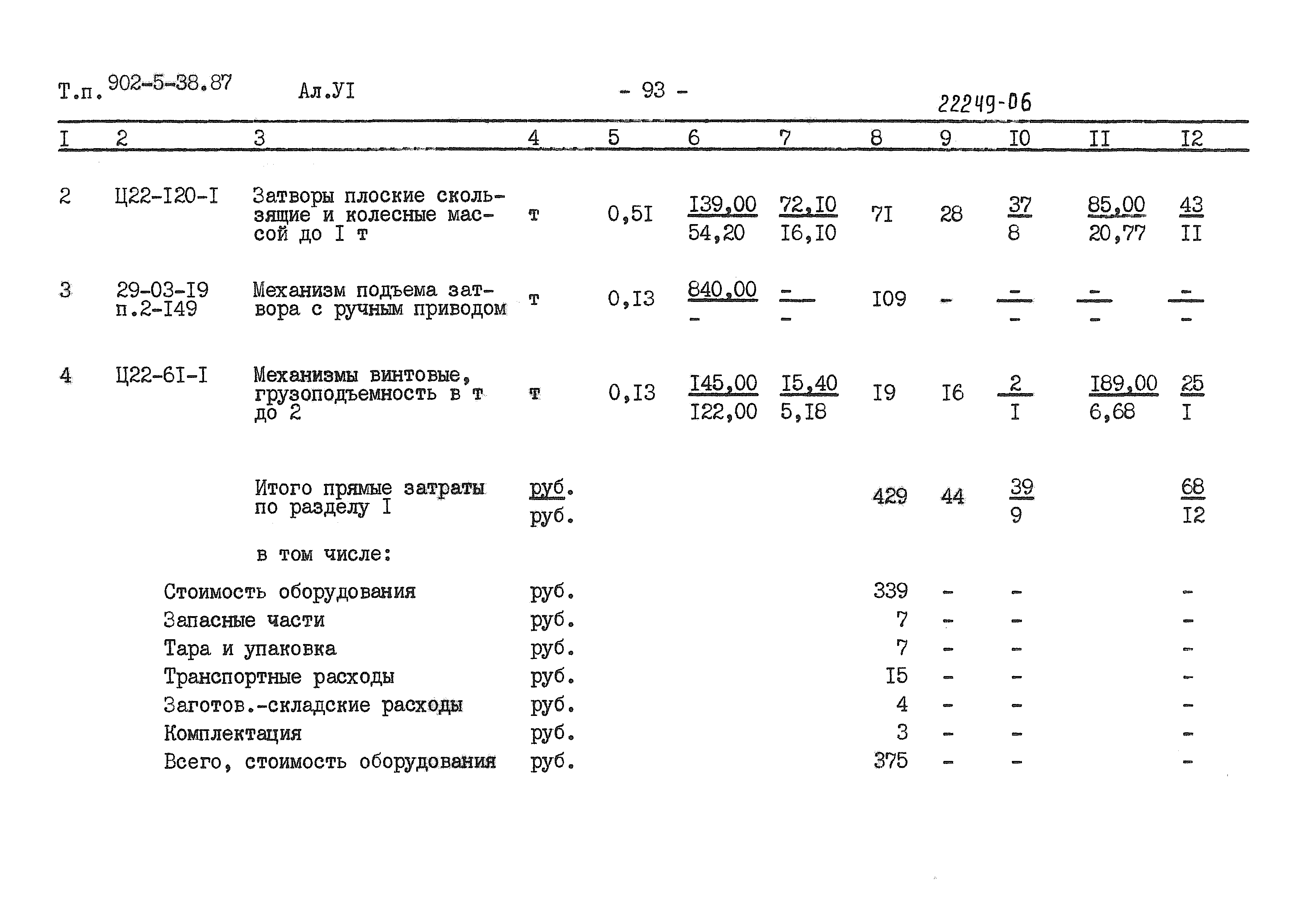 Типовой проект 902-5-38.87