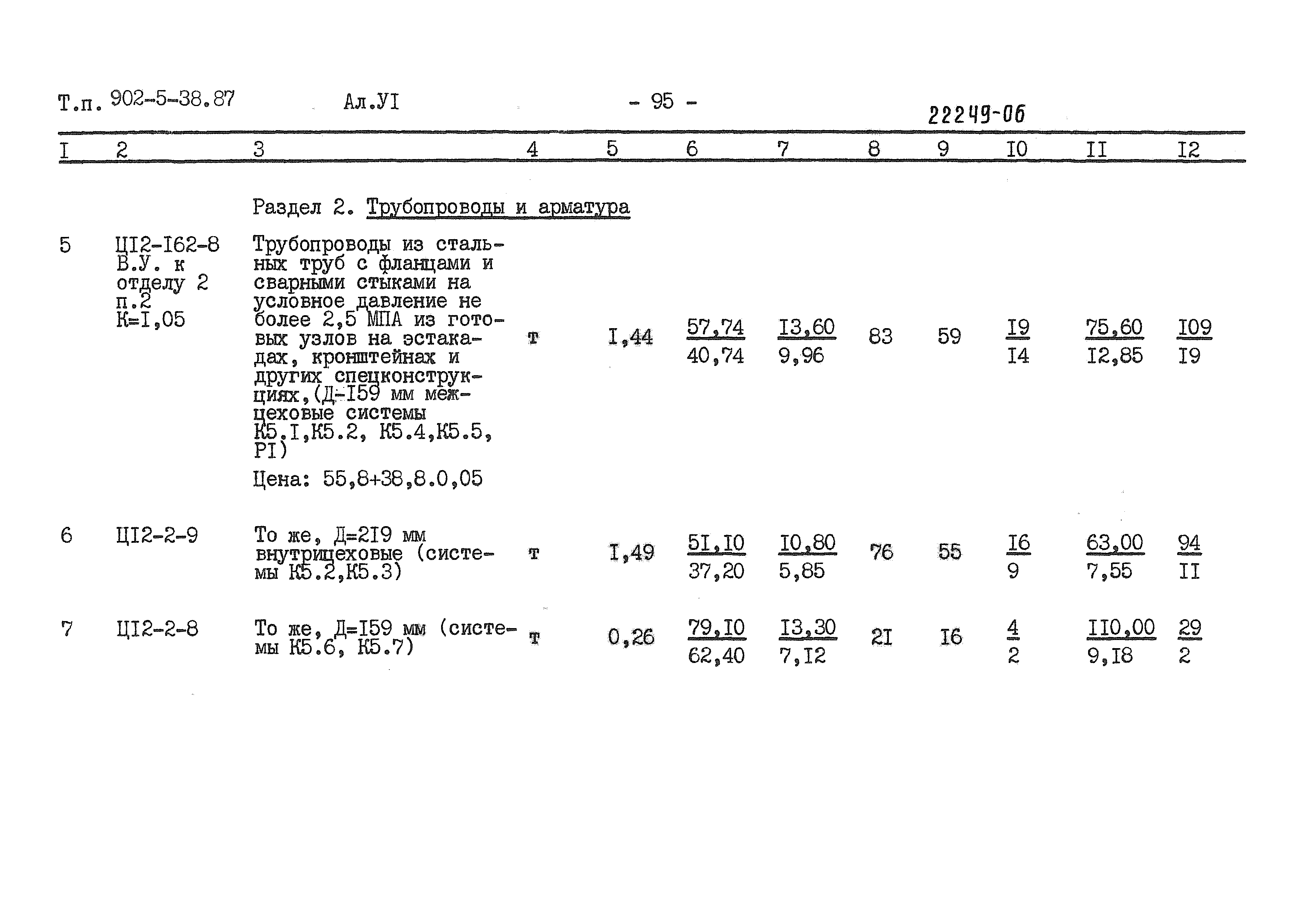 Типовой проект 902-5-38.87