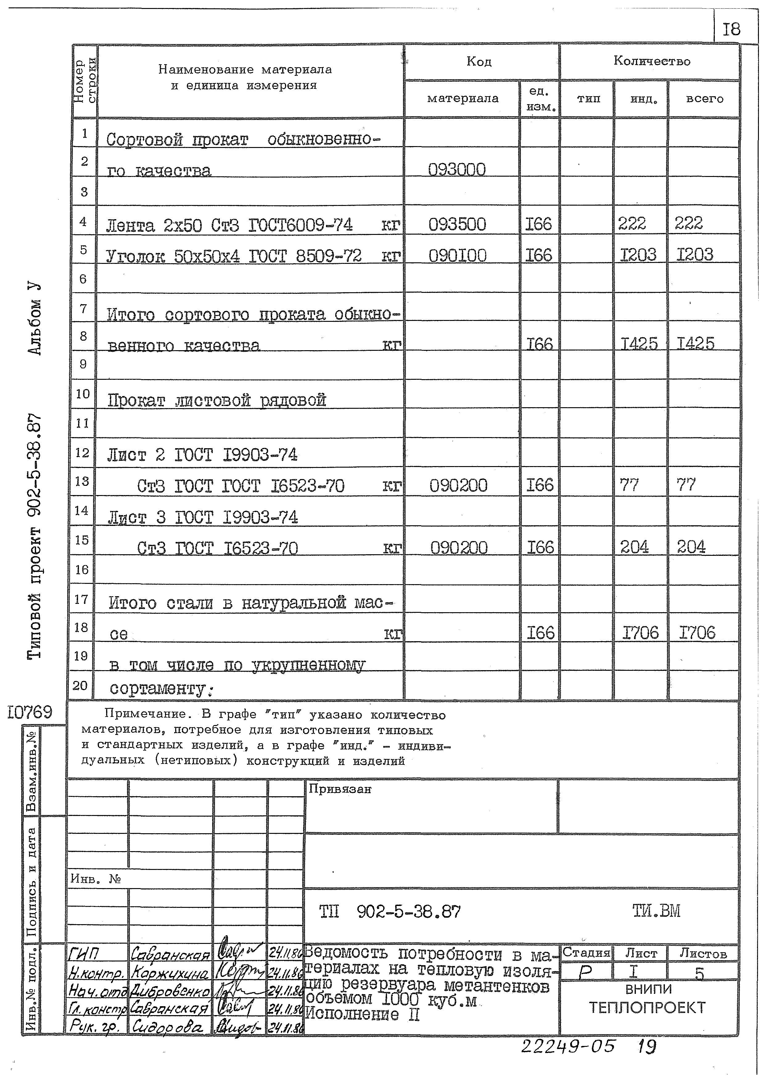 Типовой проект 902-5-38.87