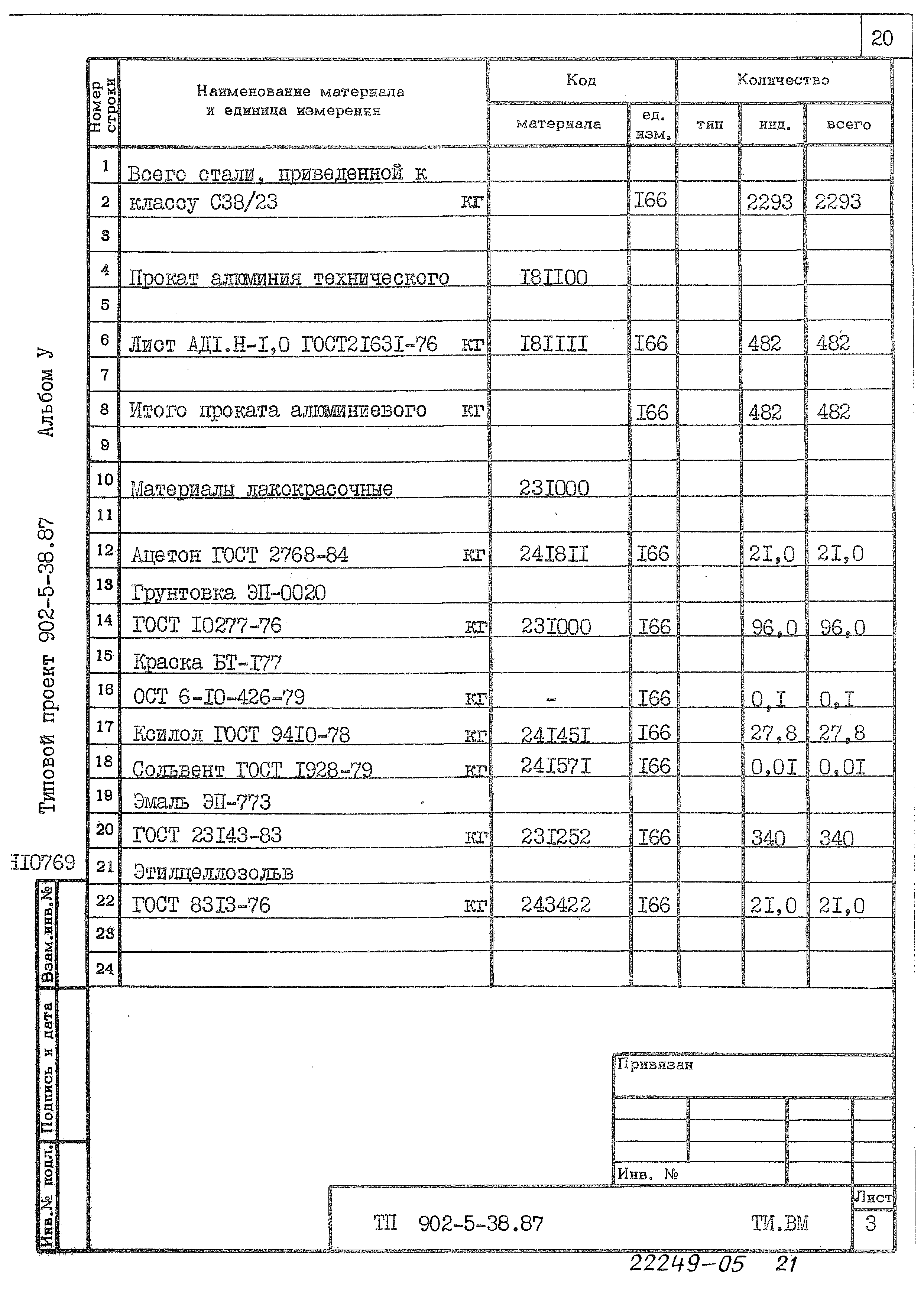 Типовой проект 902-5-38.87