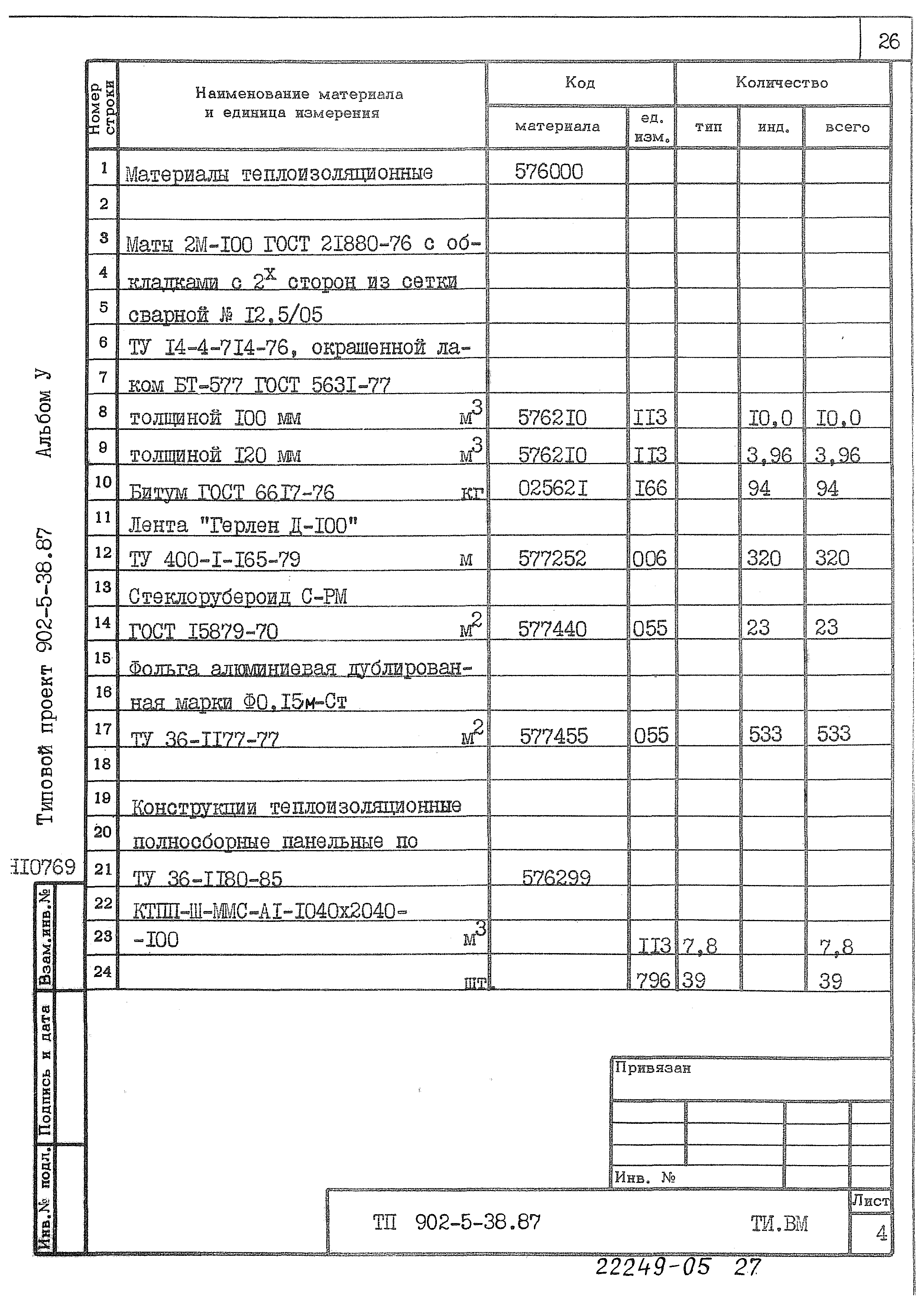 Типовой проект 902-5-38.87