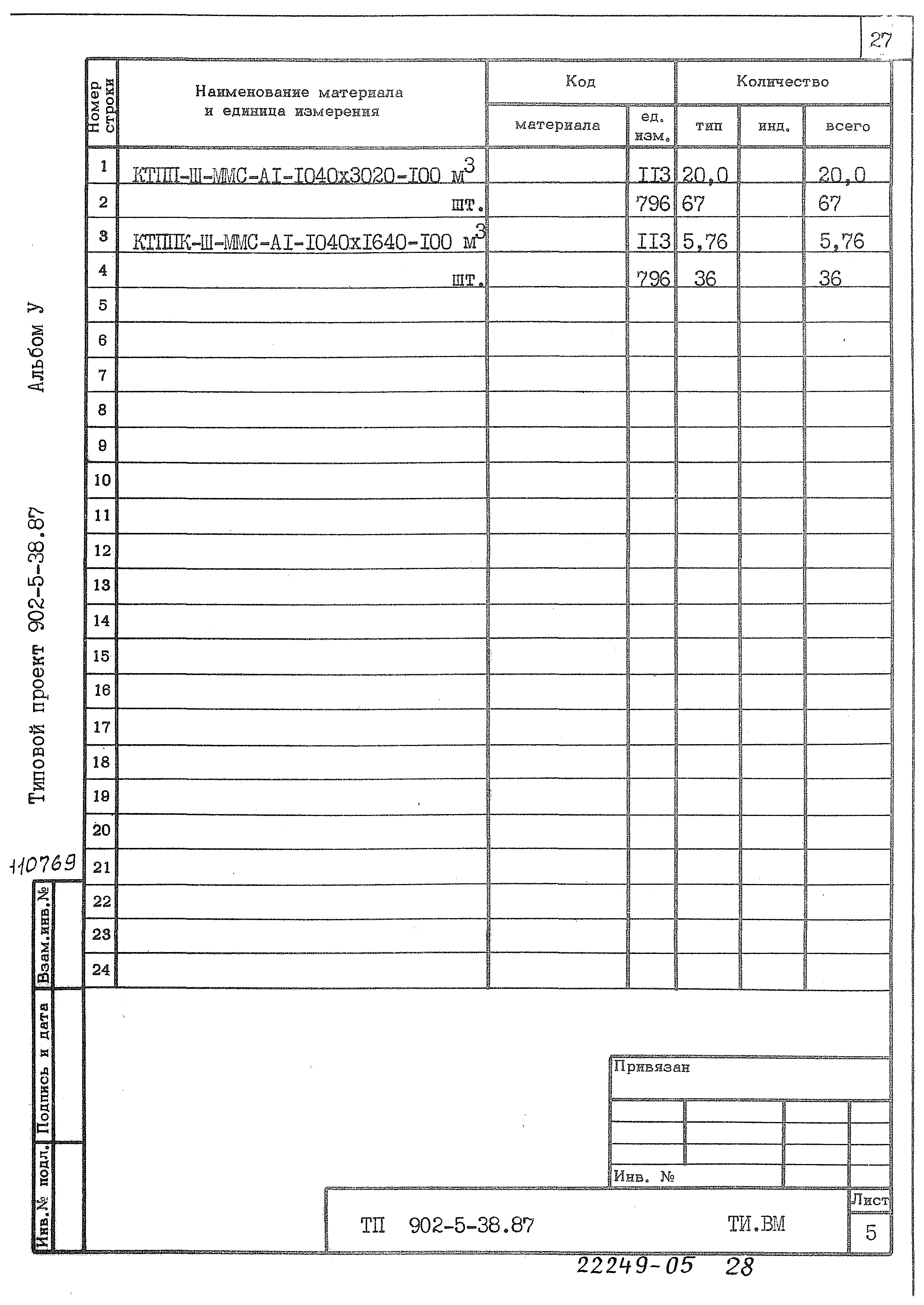 Типовой проект 902-5-38.87