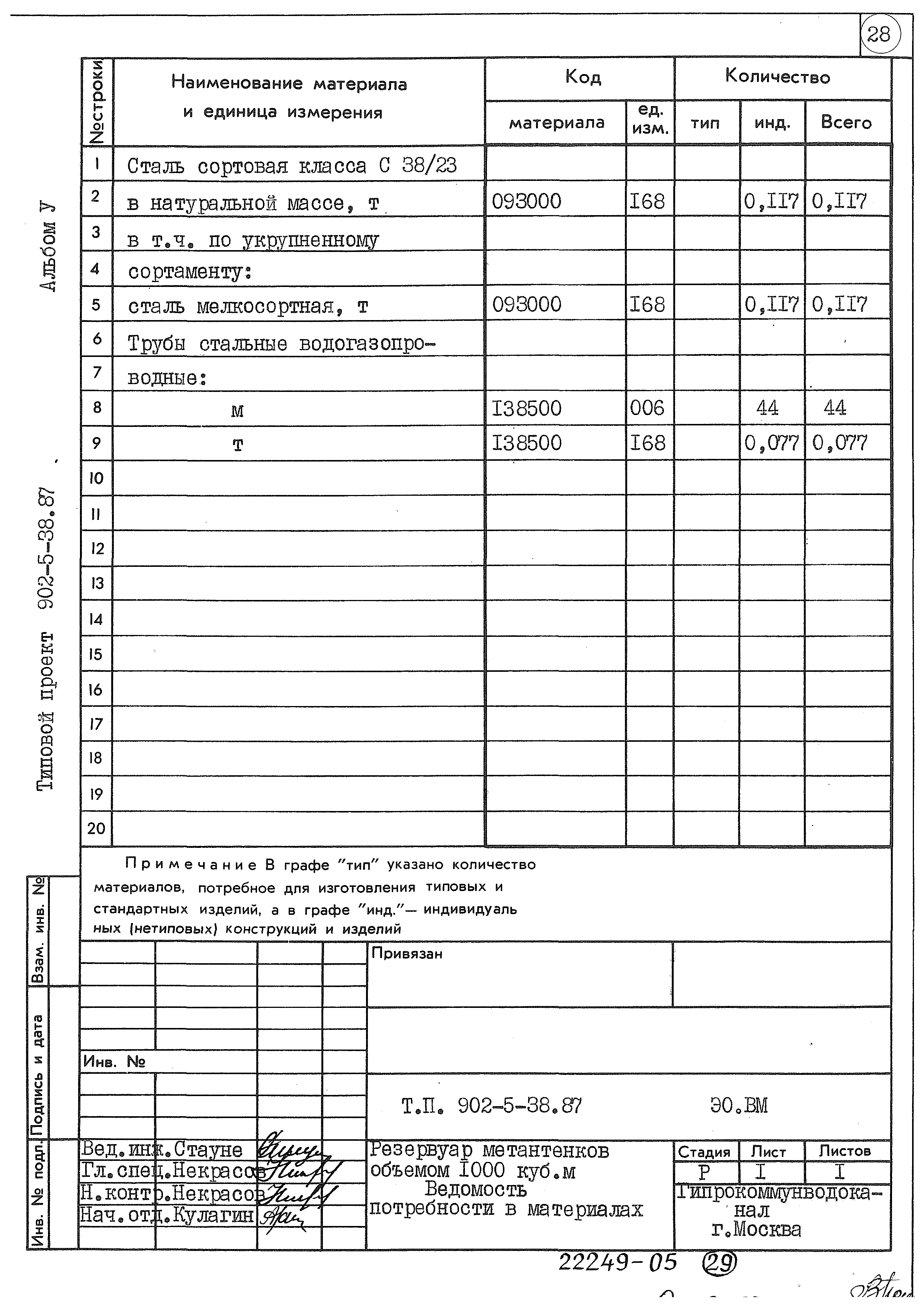 Типовой проект 902-5-38.87