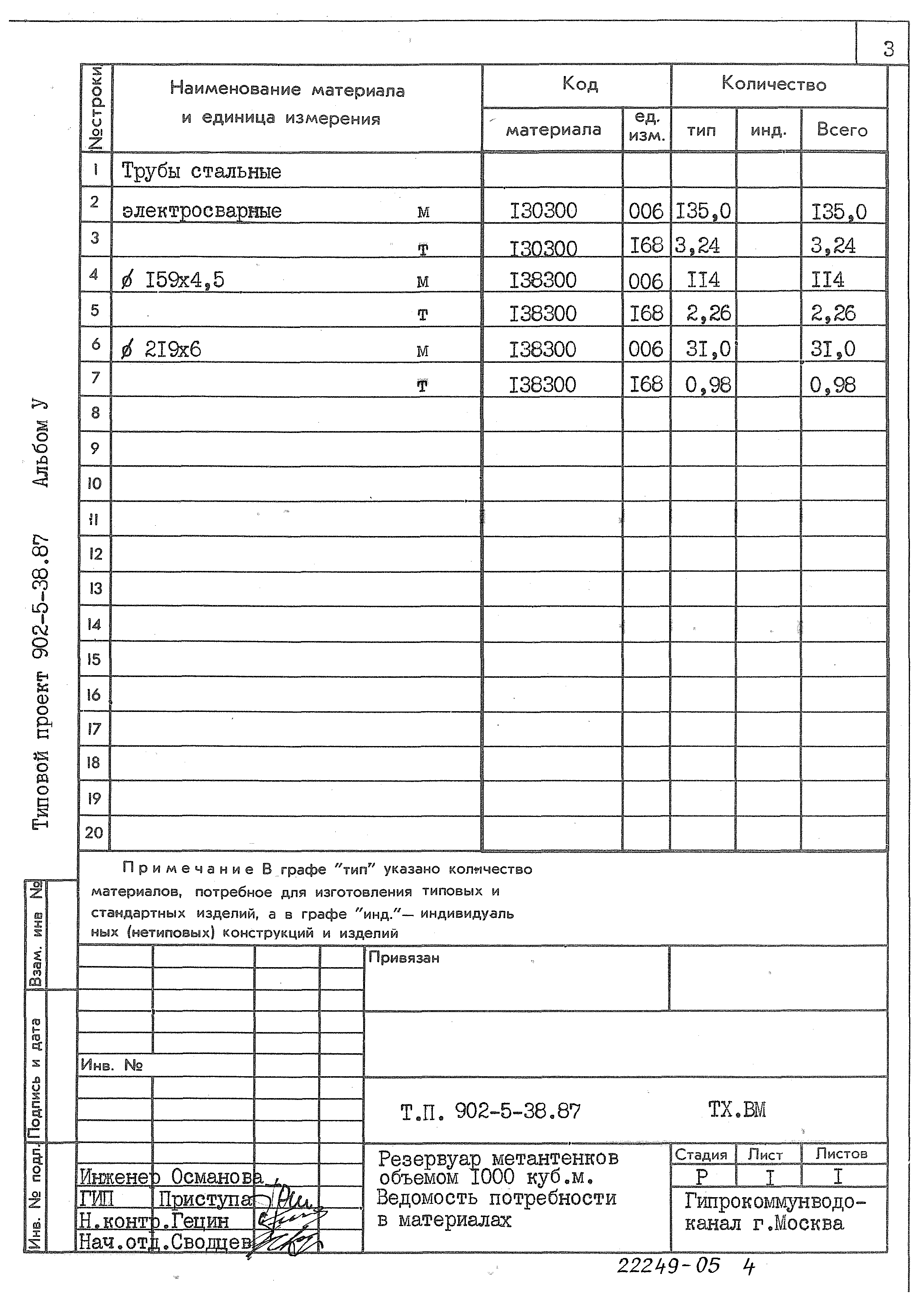 Типовой проект 902-5-38.87