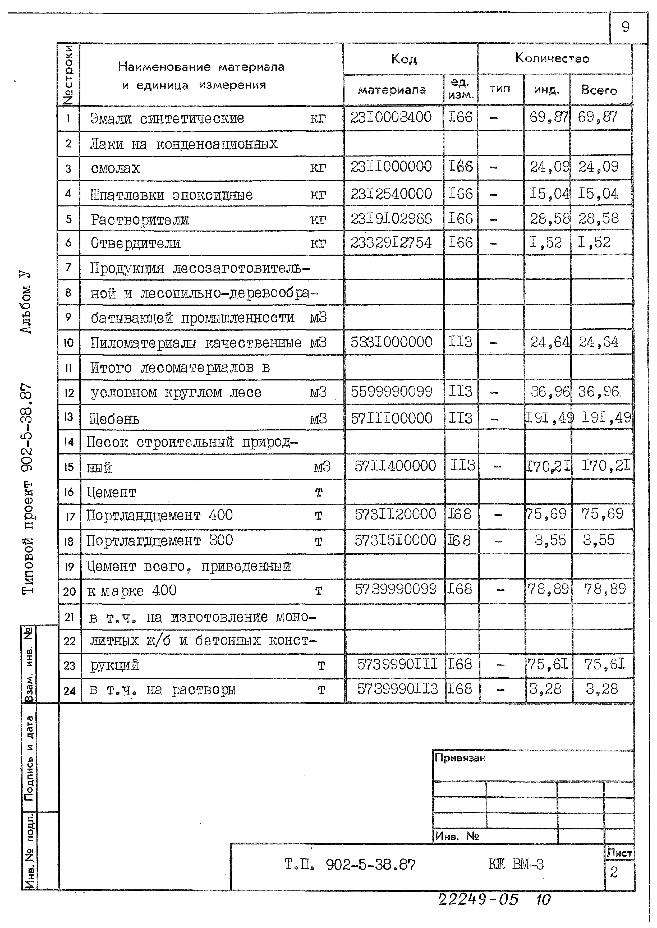 Типовой проект 902-5-38.87