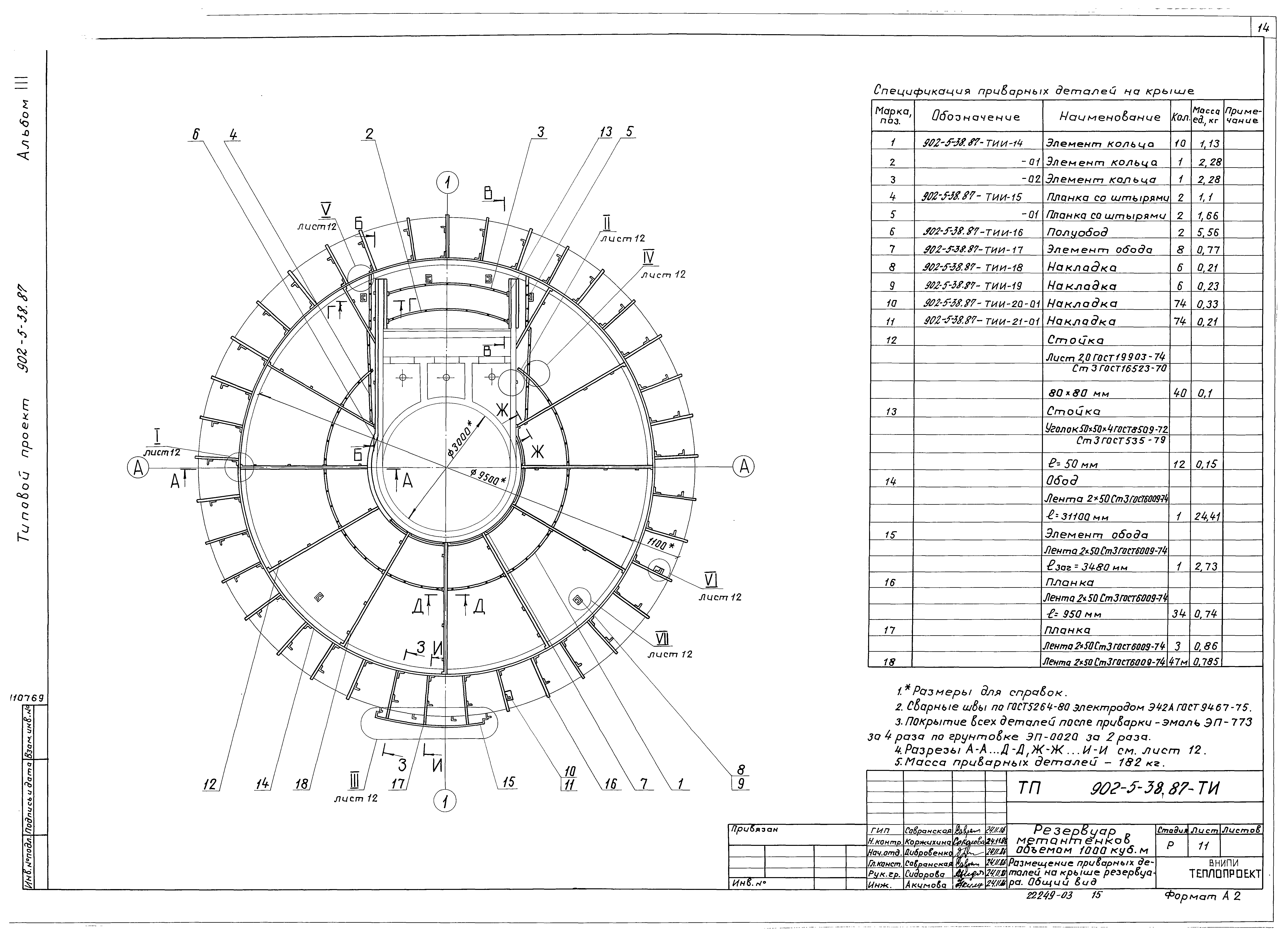 Типовой проект 902-5-38.87