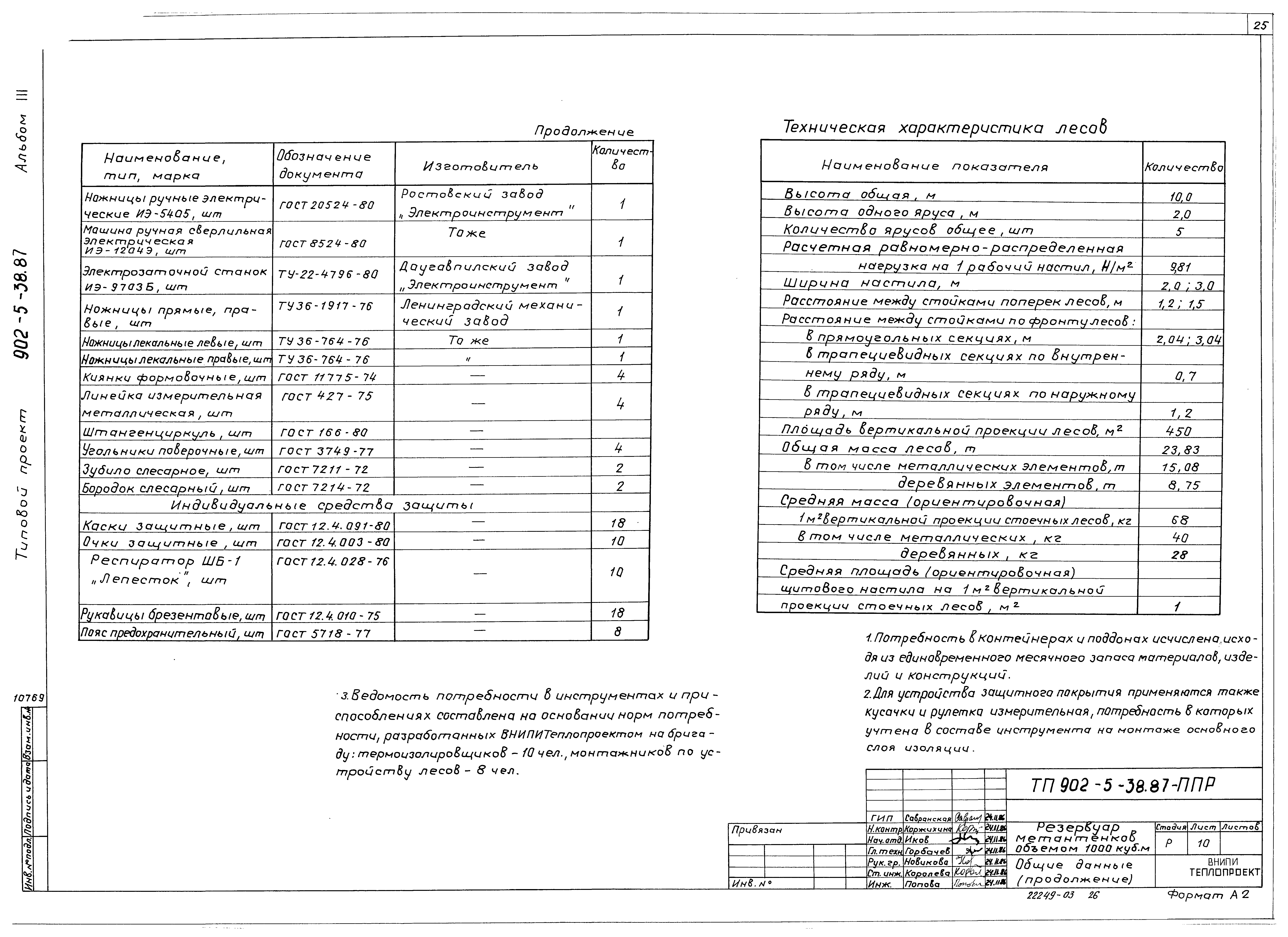 Типовой проект 902-5-38.87
