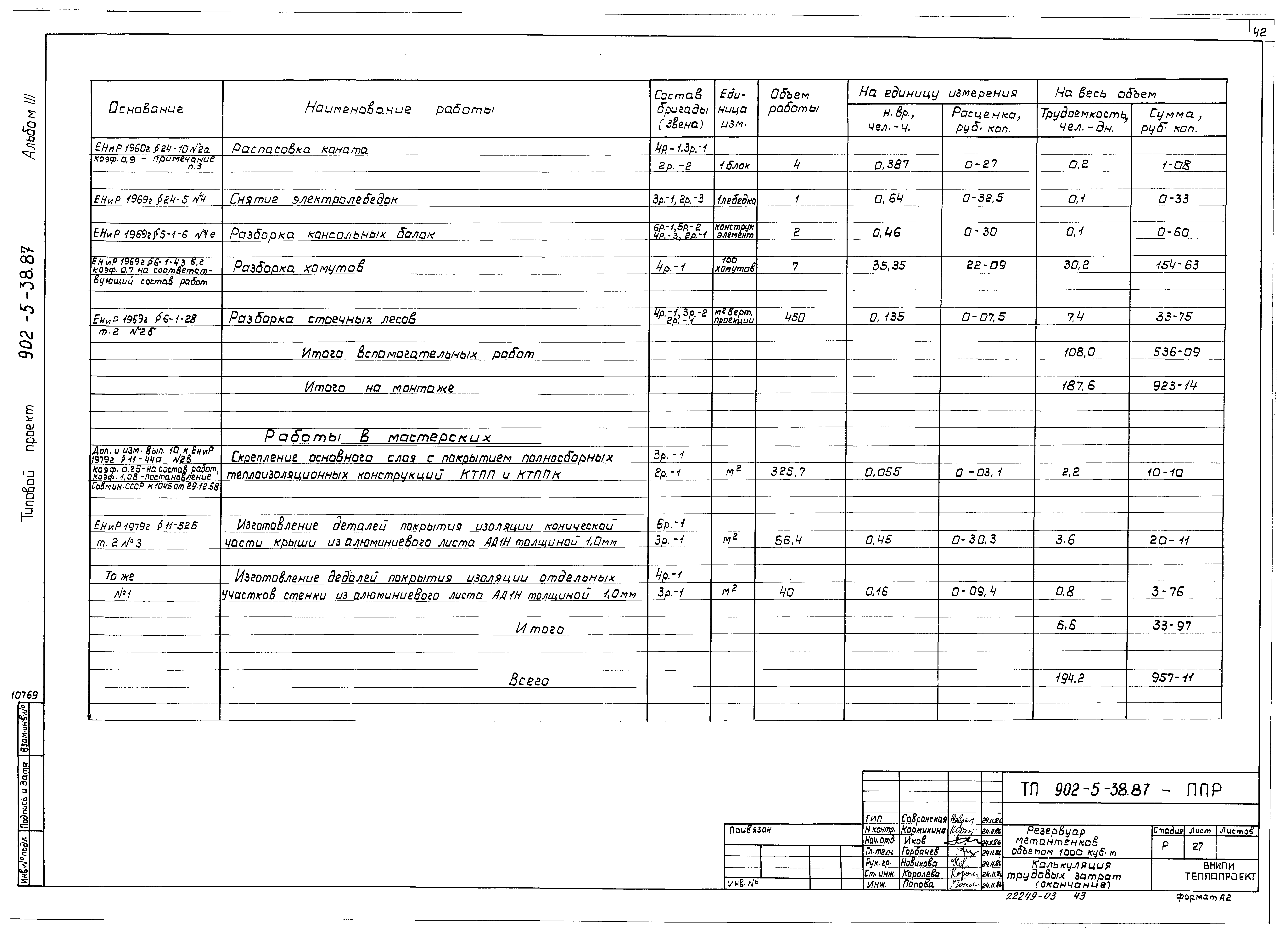 Типовой проект 902-5-38.87