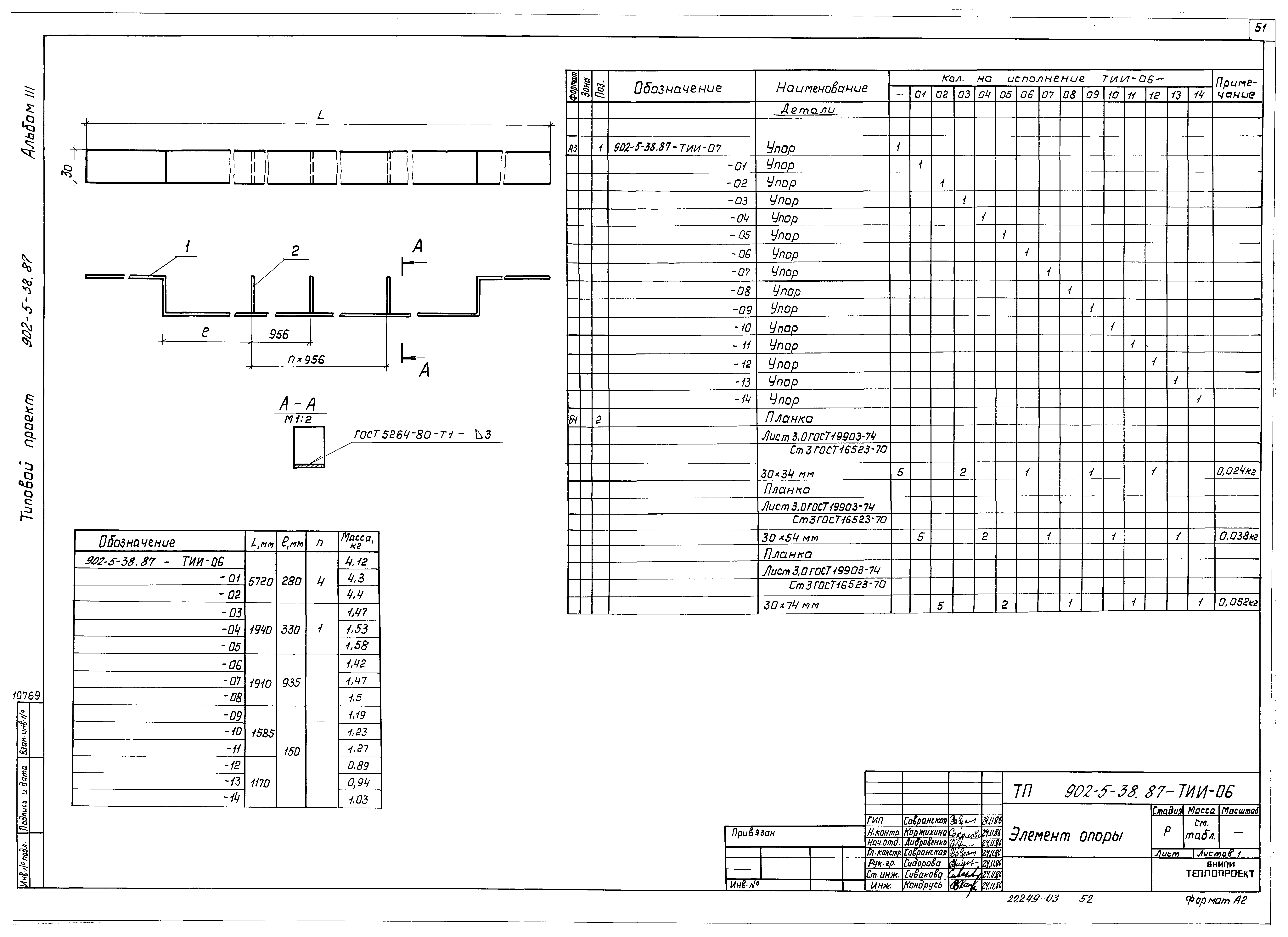 Типовой проект 902-5-38.87