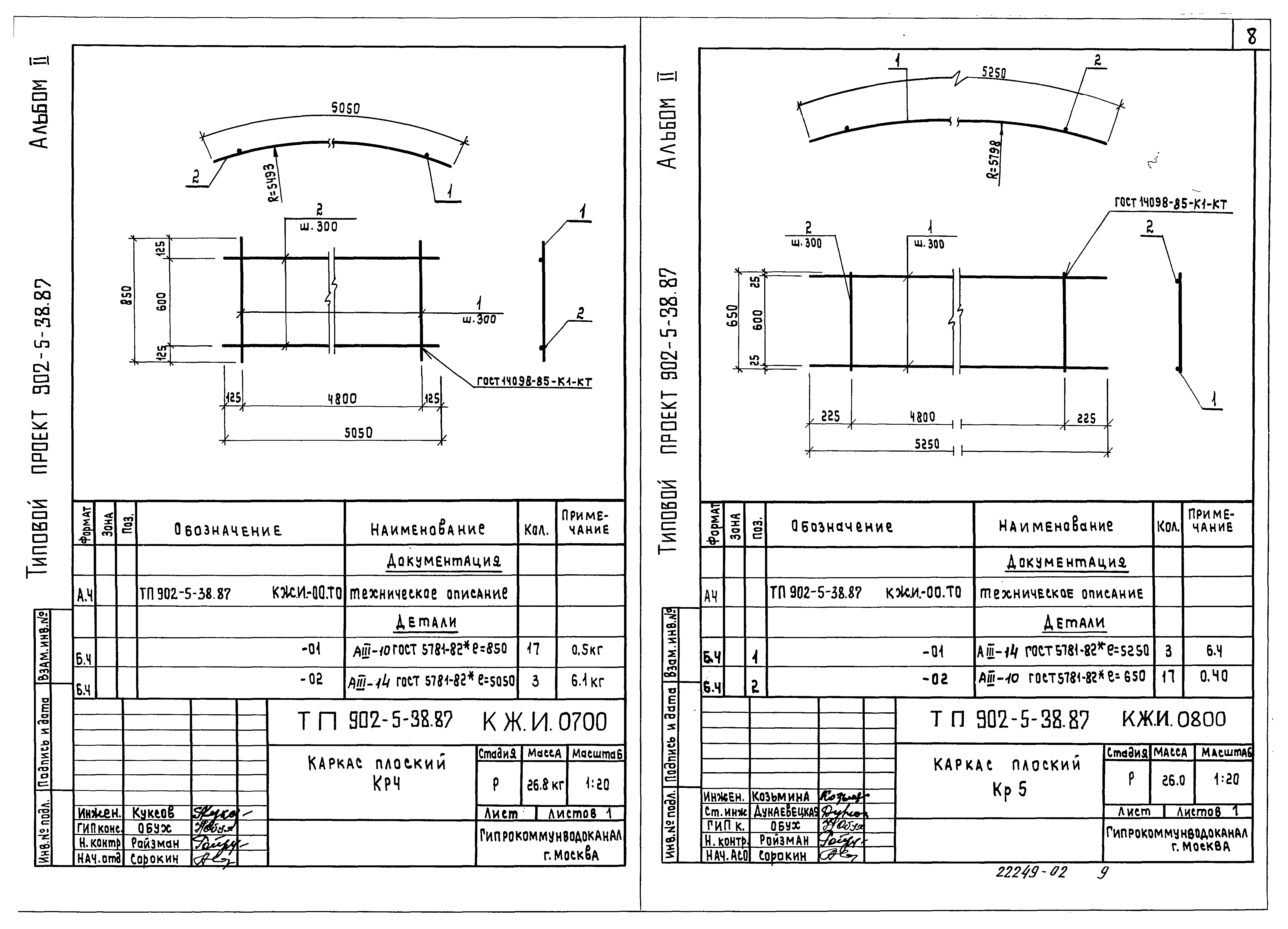 Типовой проект 902-5-38.87