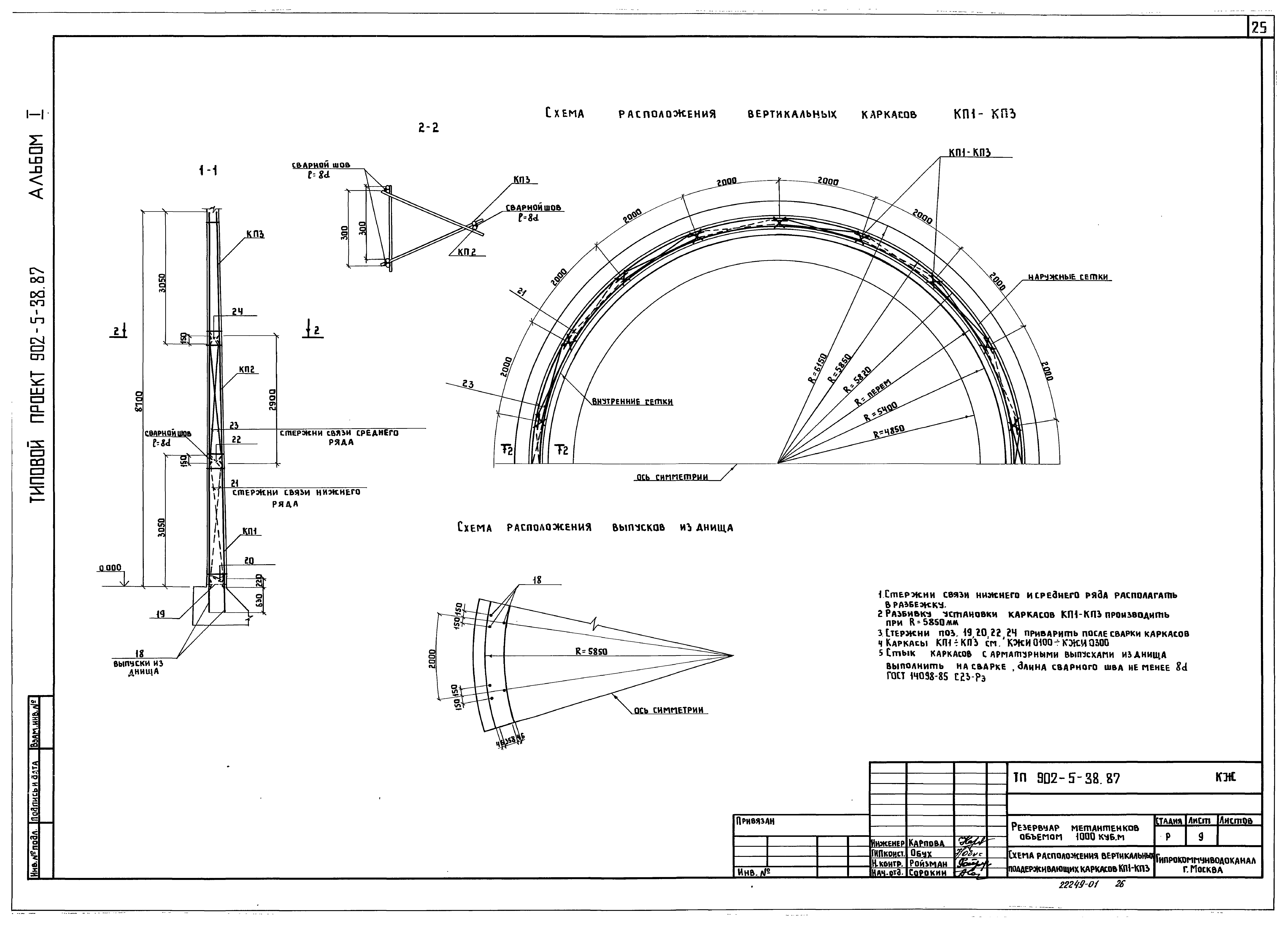 Типовой проект 902-5-38.87