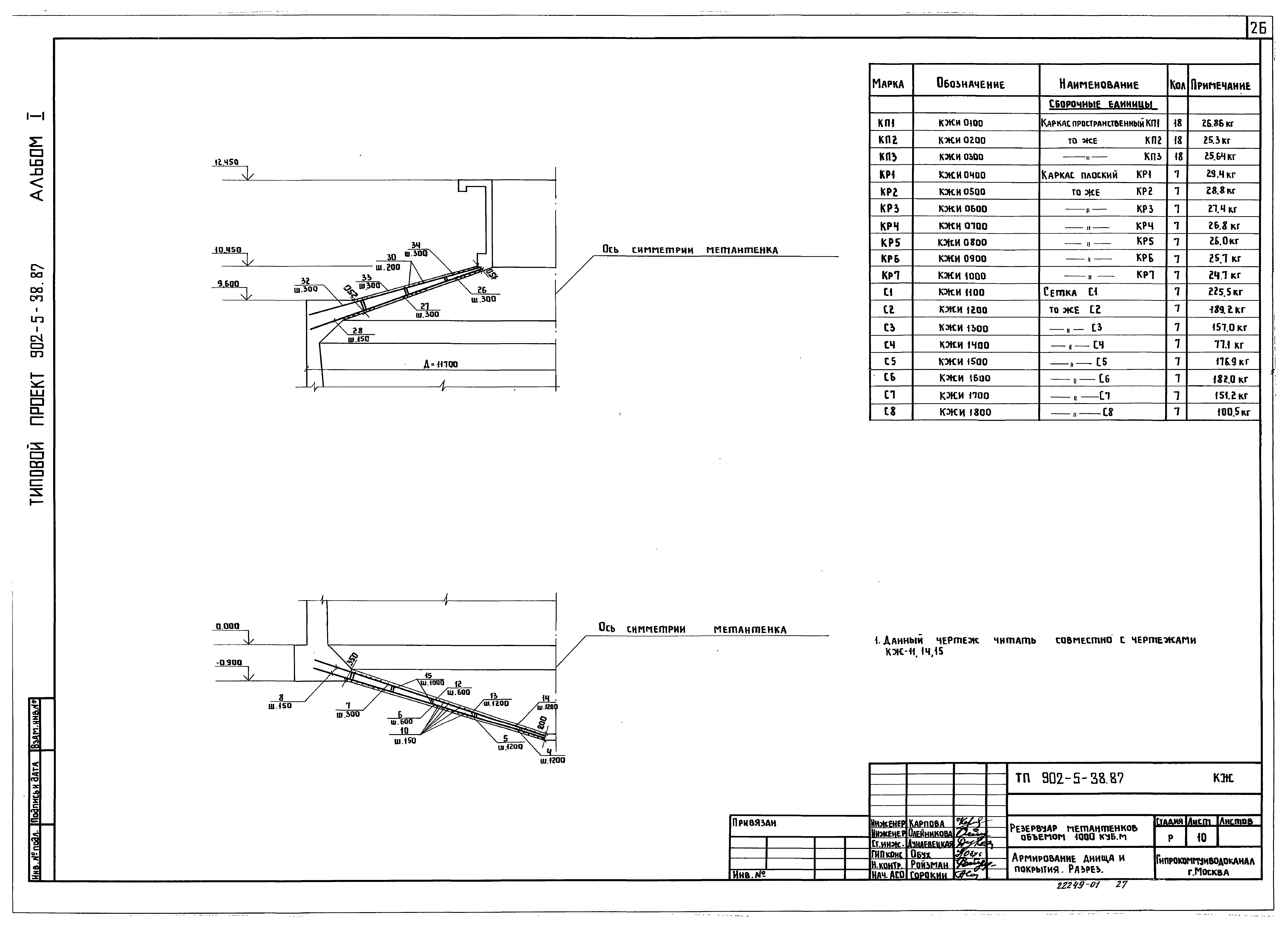 Типовой проект 902-5-38.87