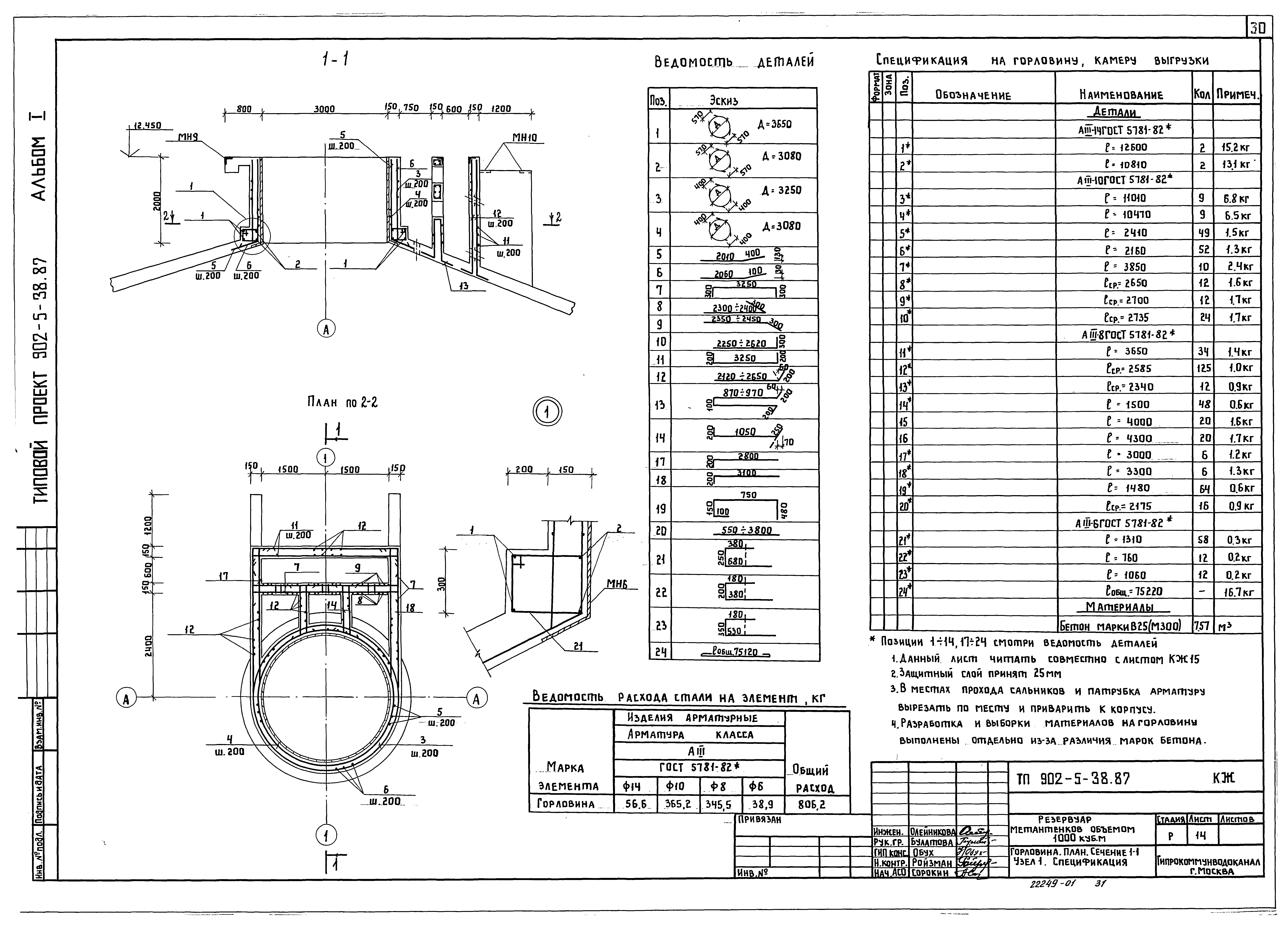 Типовой проект 902-5-38.87