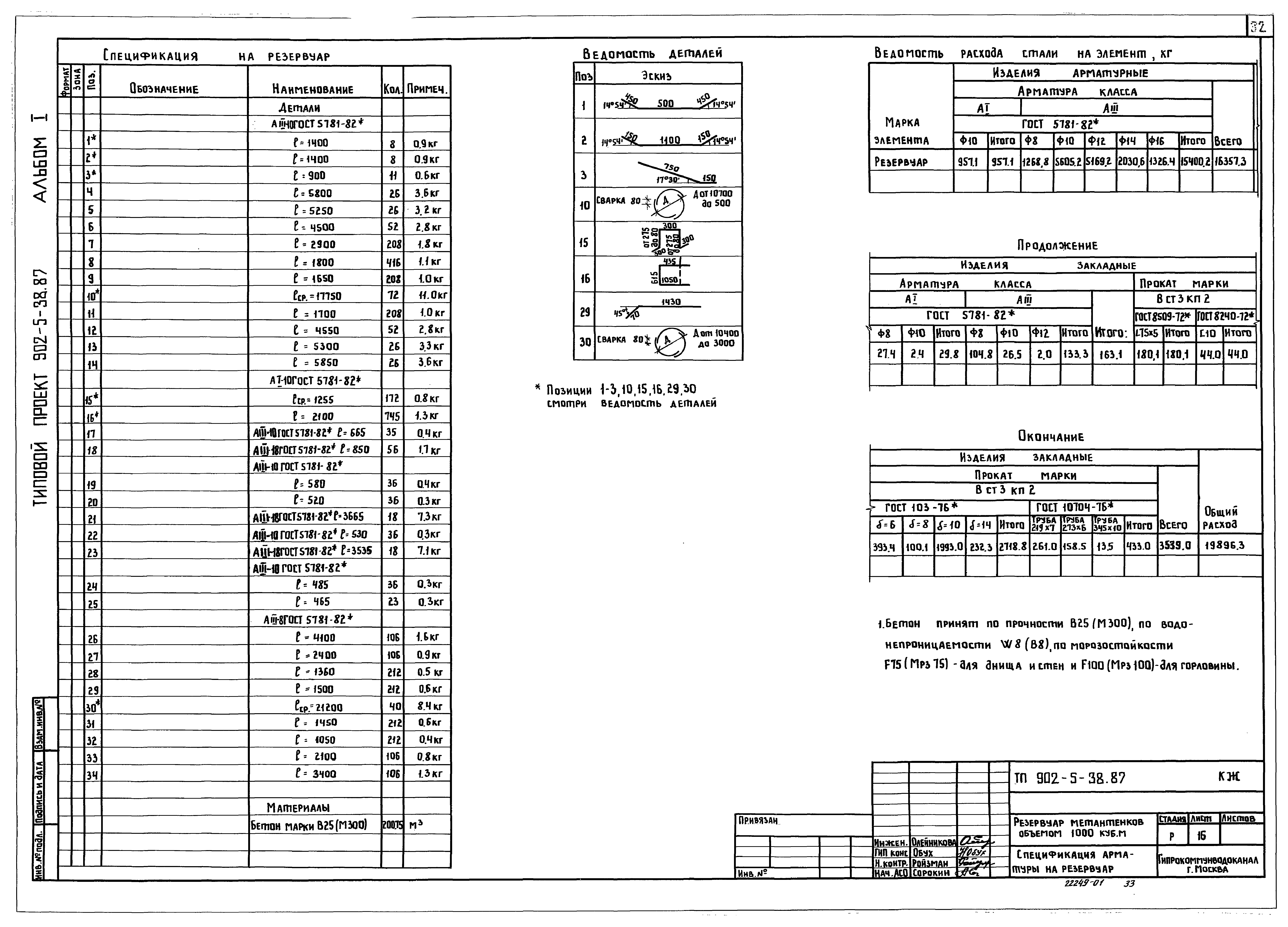 Типовой проект 902-5-38.87