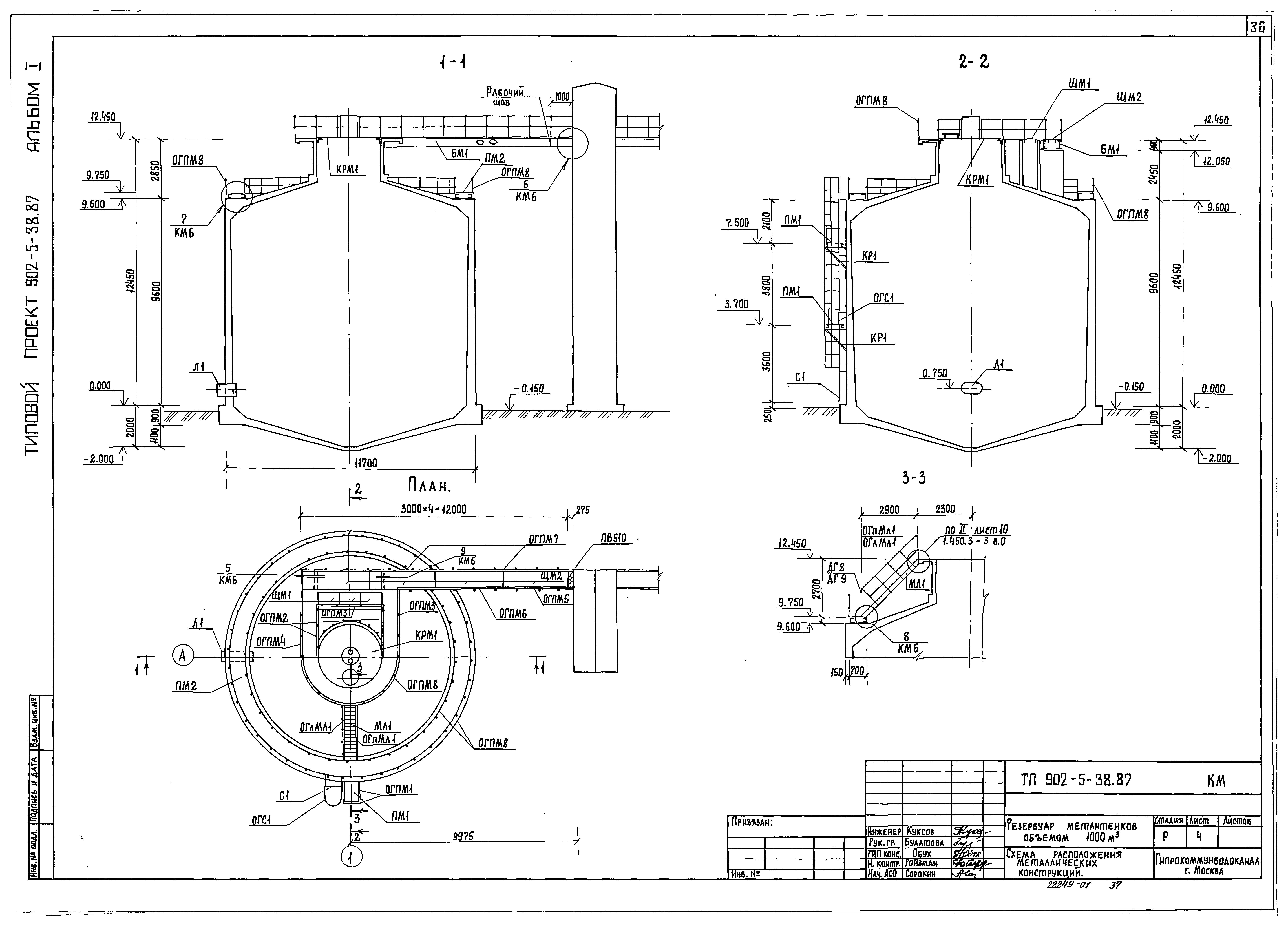 Типовой проект 902-5-38.87
