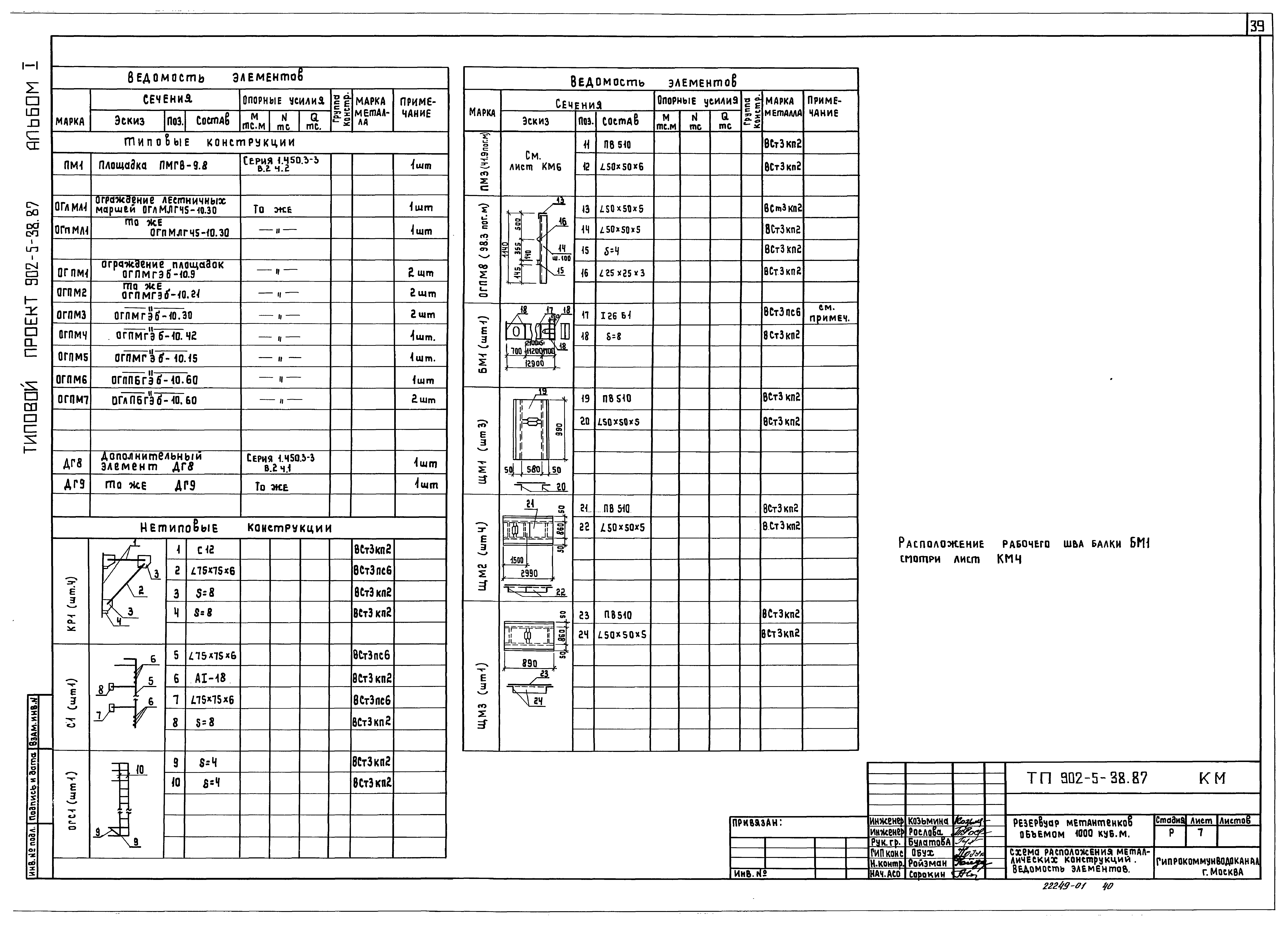 Типовой проект 902-5-38.87