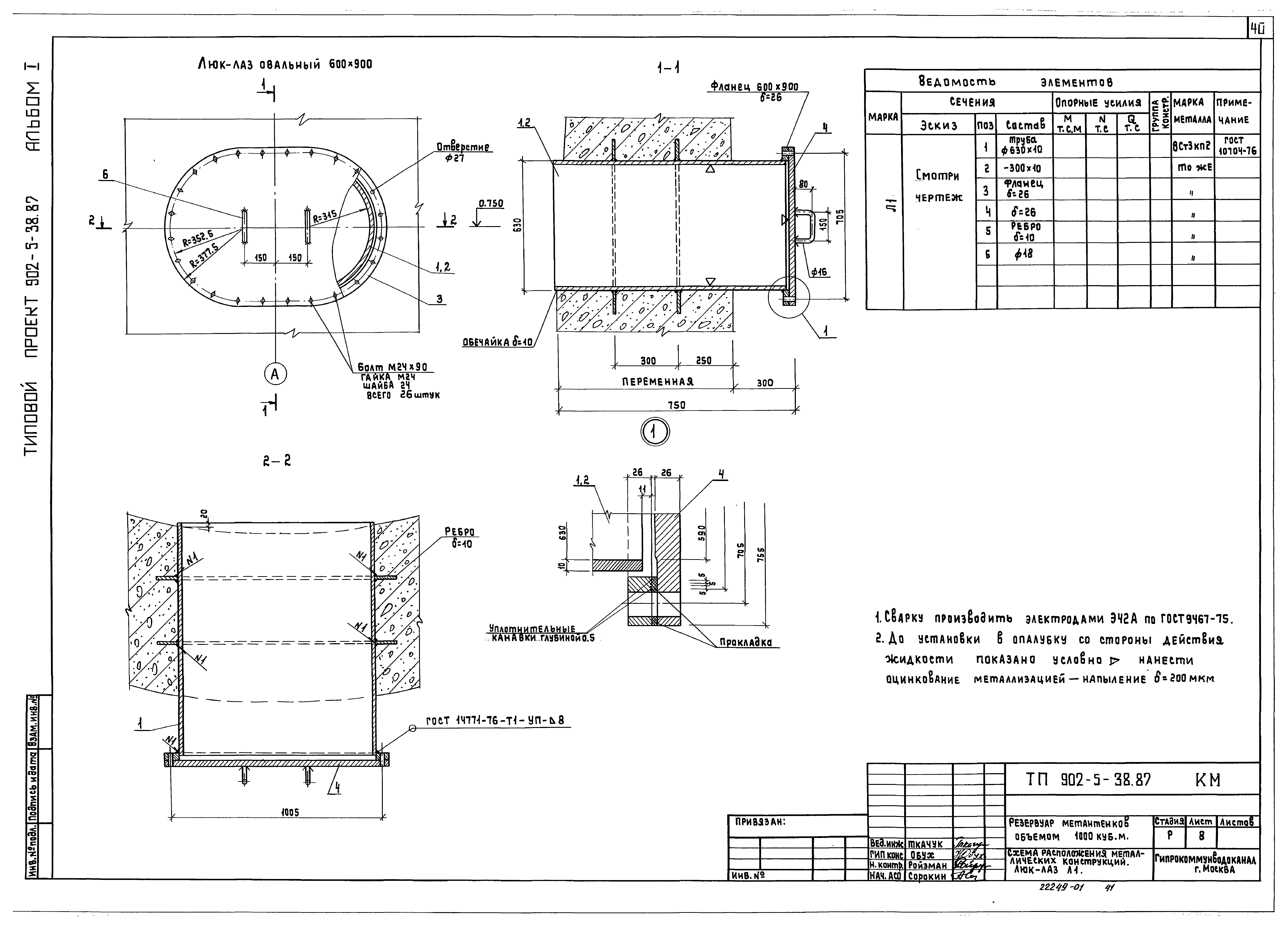 Типовой проект 902-5-38.87