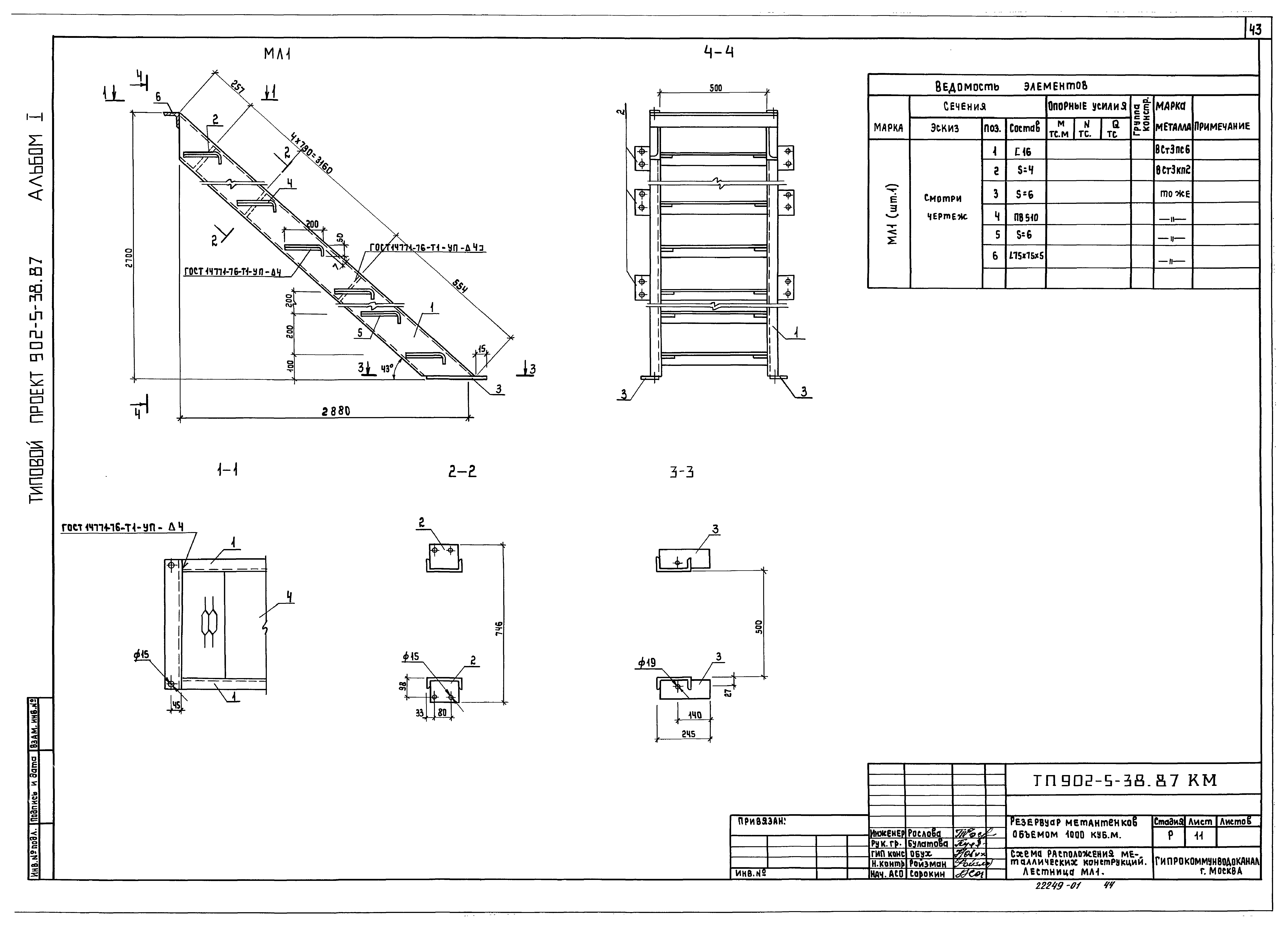 Типовой проект 902-5-38.87