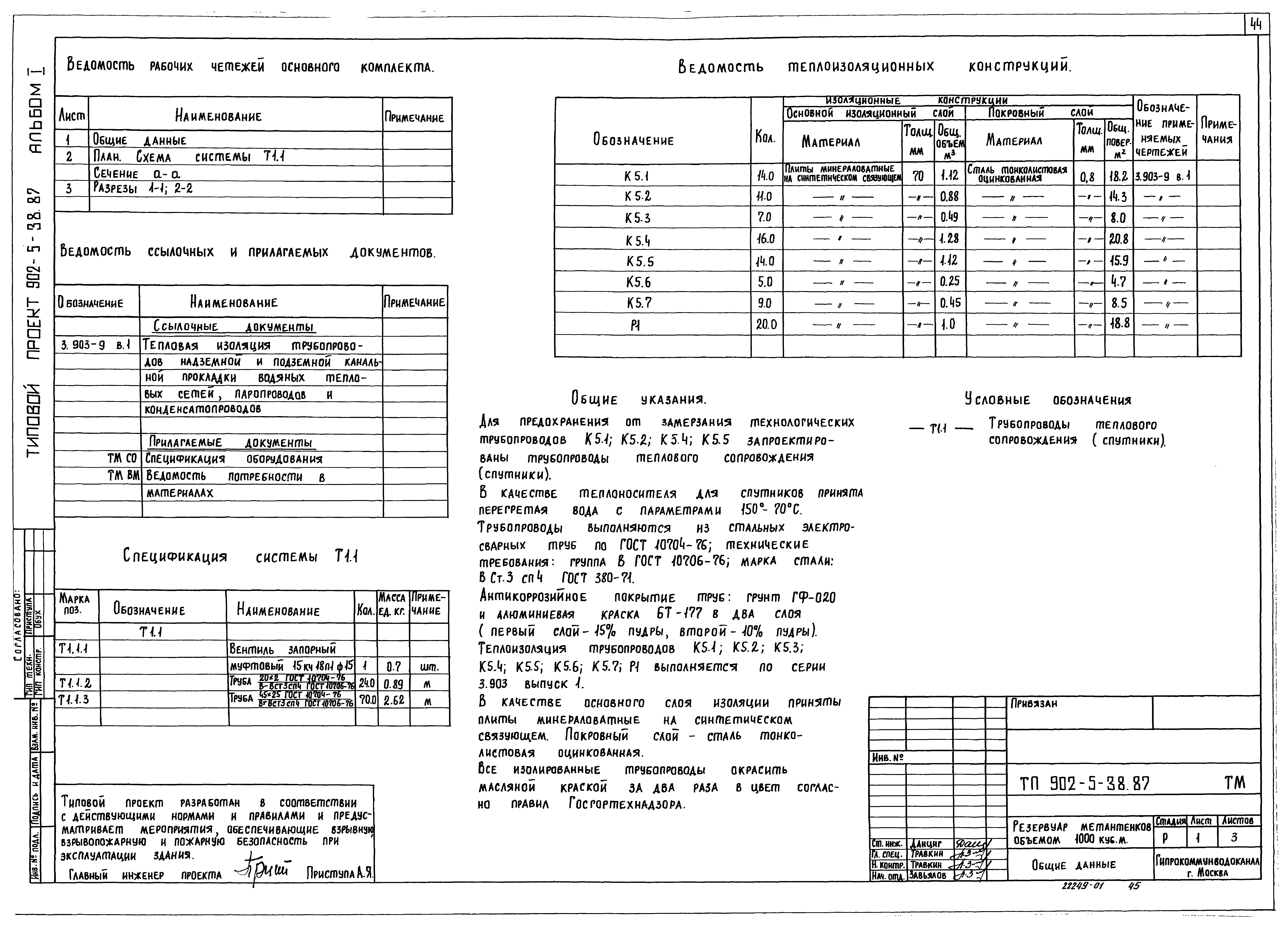 Типовой проект 902-5-38.87