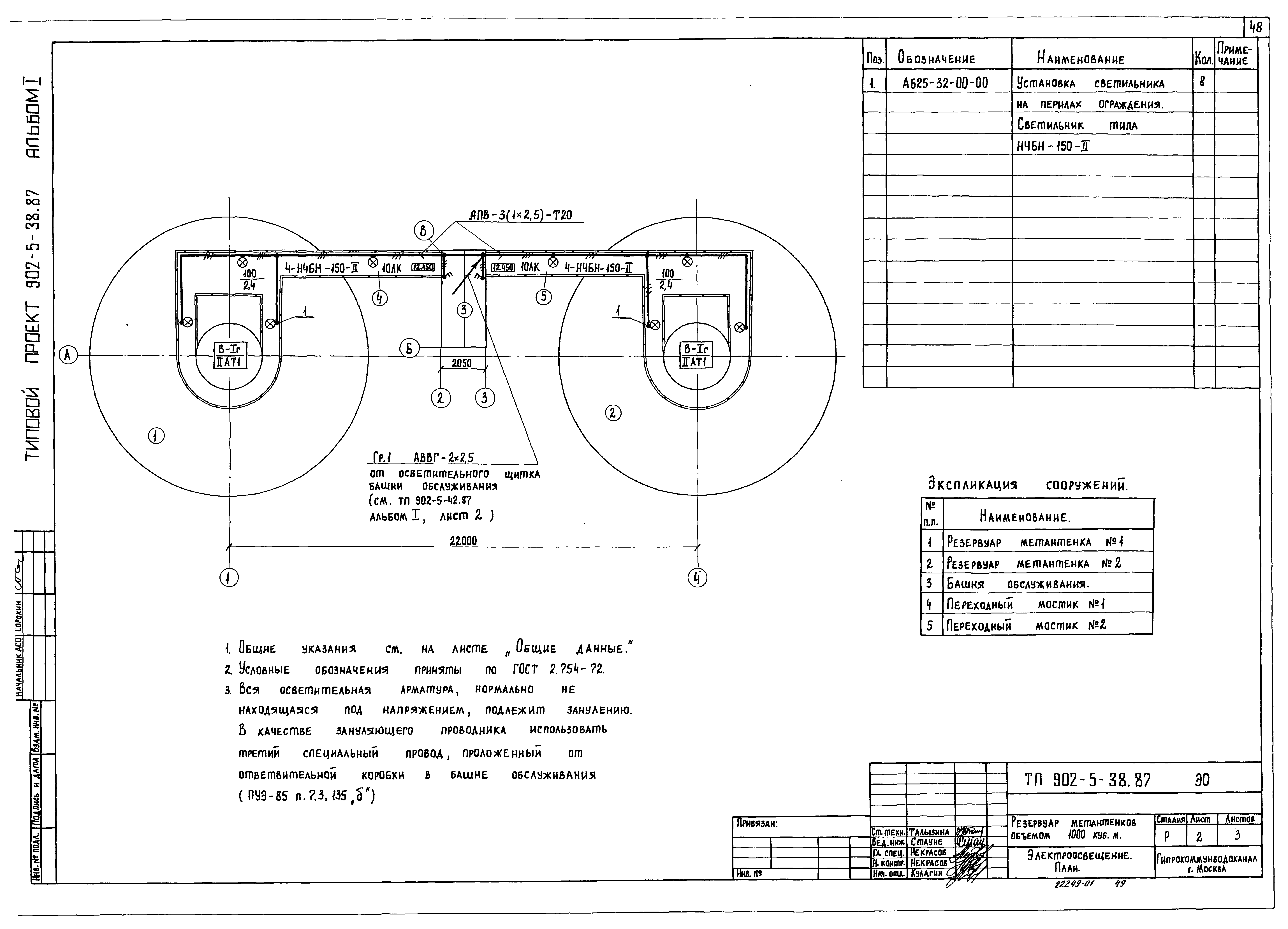 Типовой проект 902-5-38.87