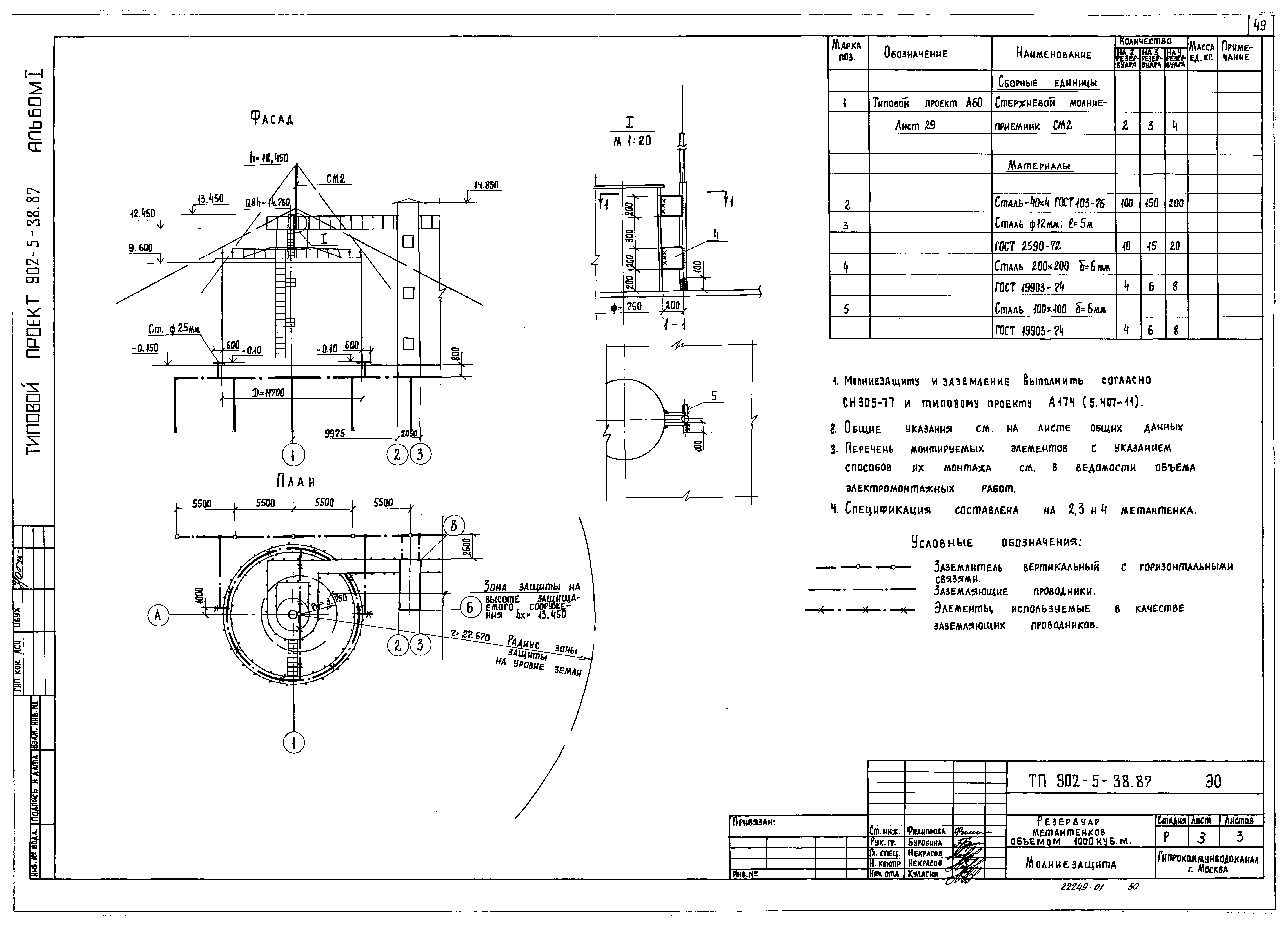 Типовой проект 902-5-38.87