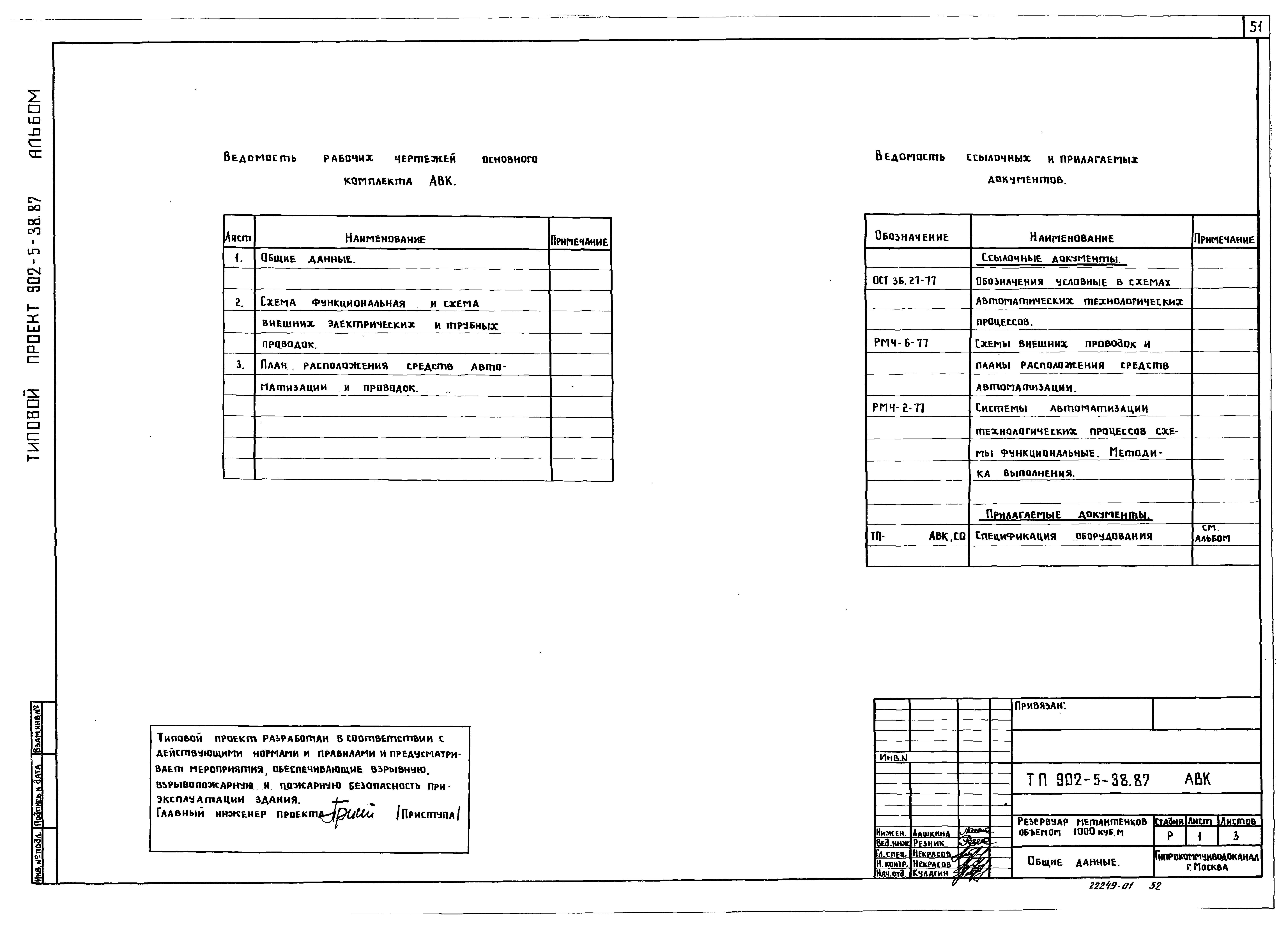 Типовой проект 902-5-38.87