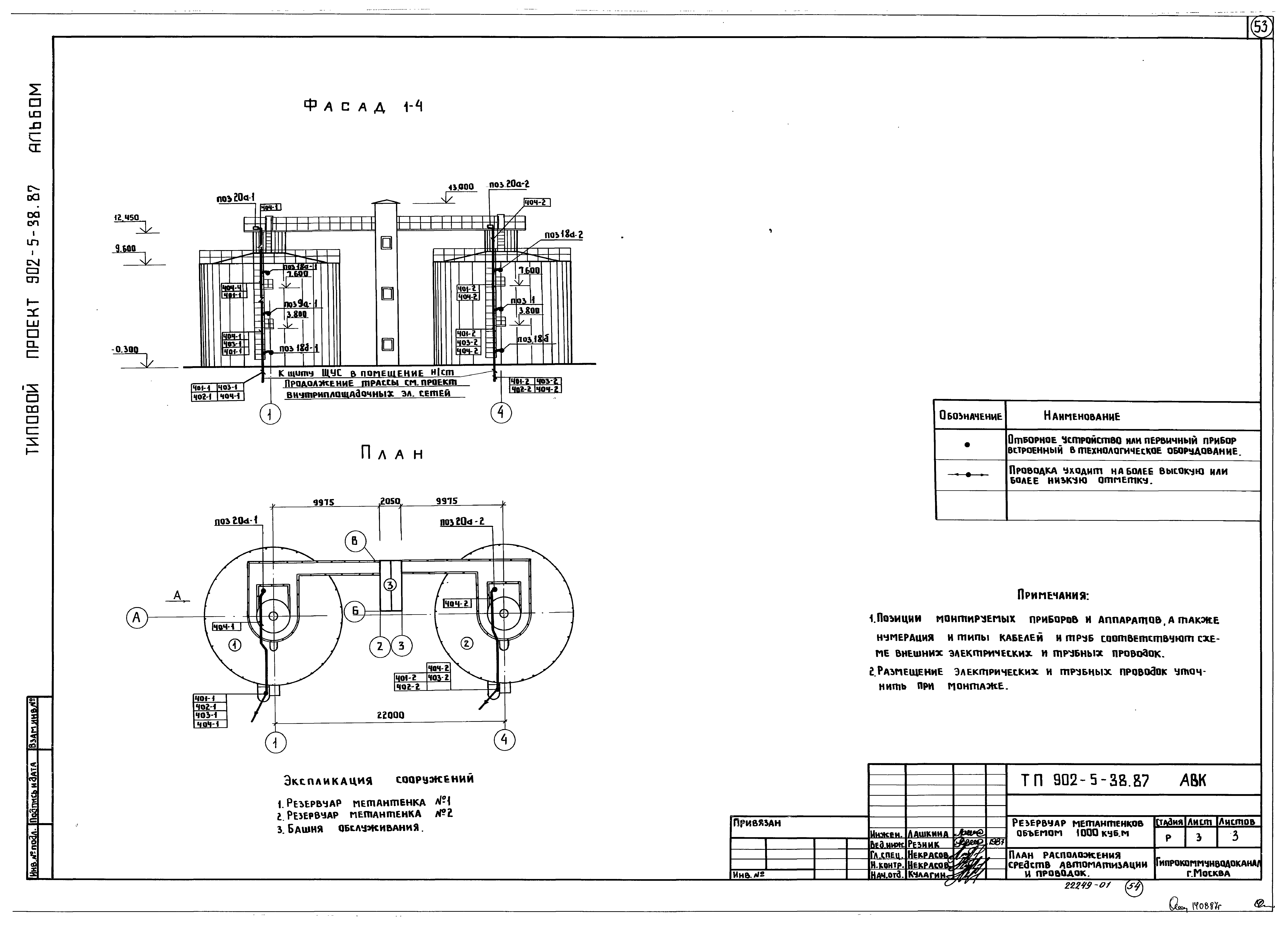 Типовой проект 902-5-38.87