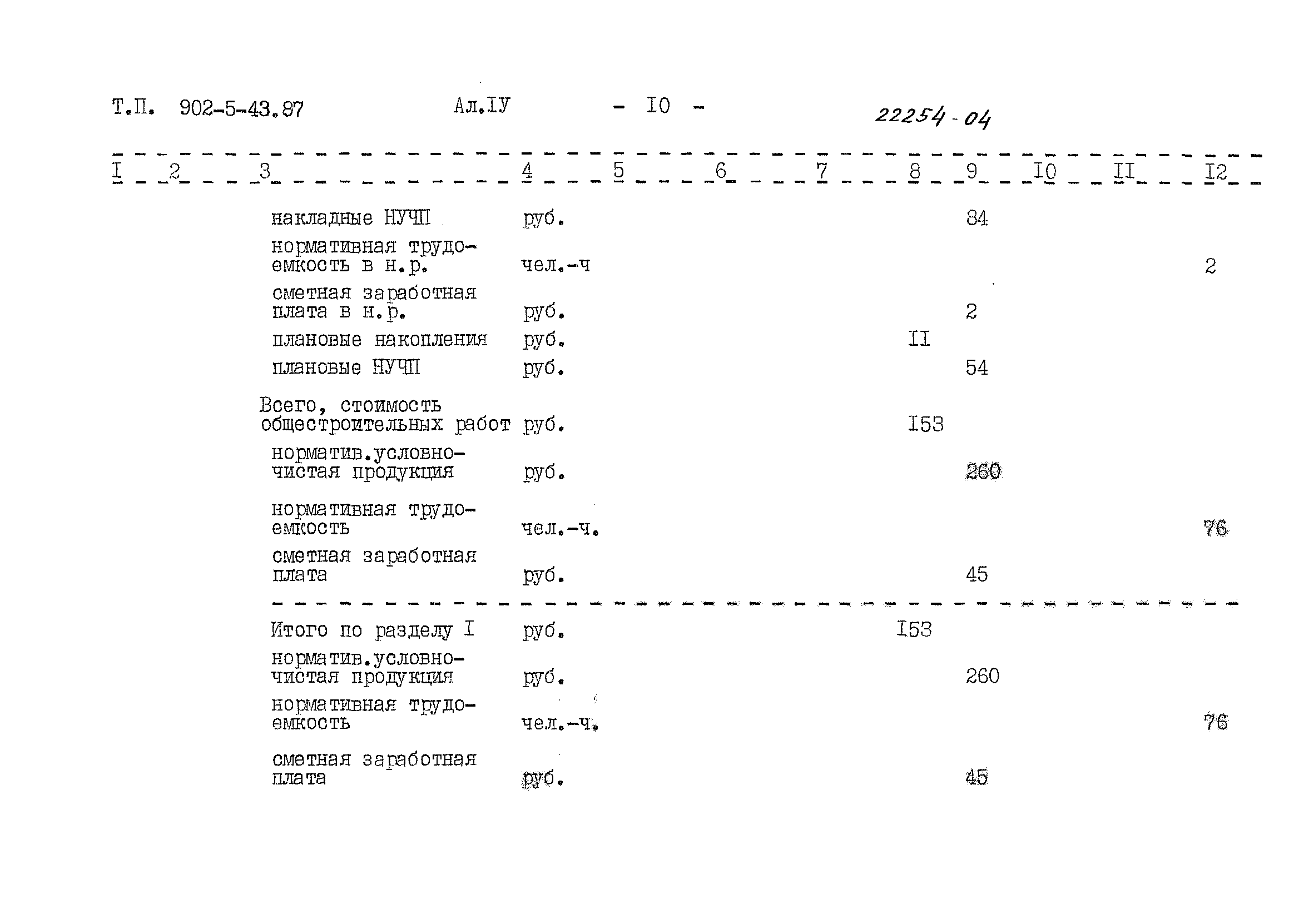 Типовой проект 902-5-43.87