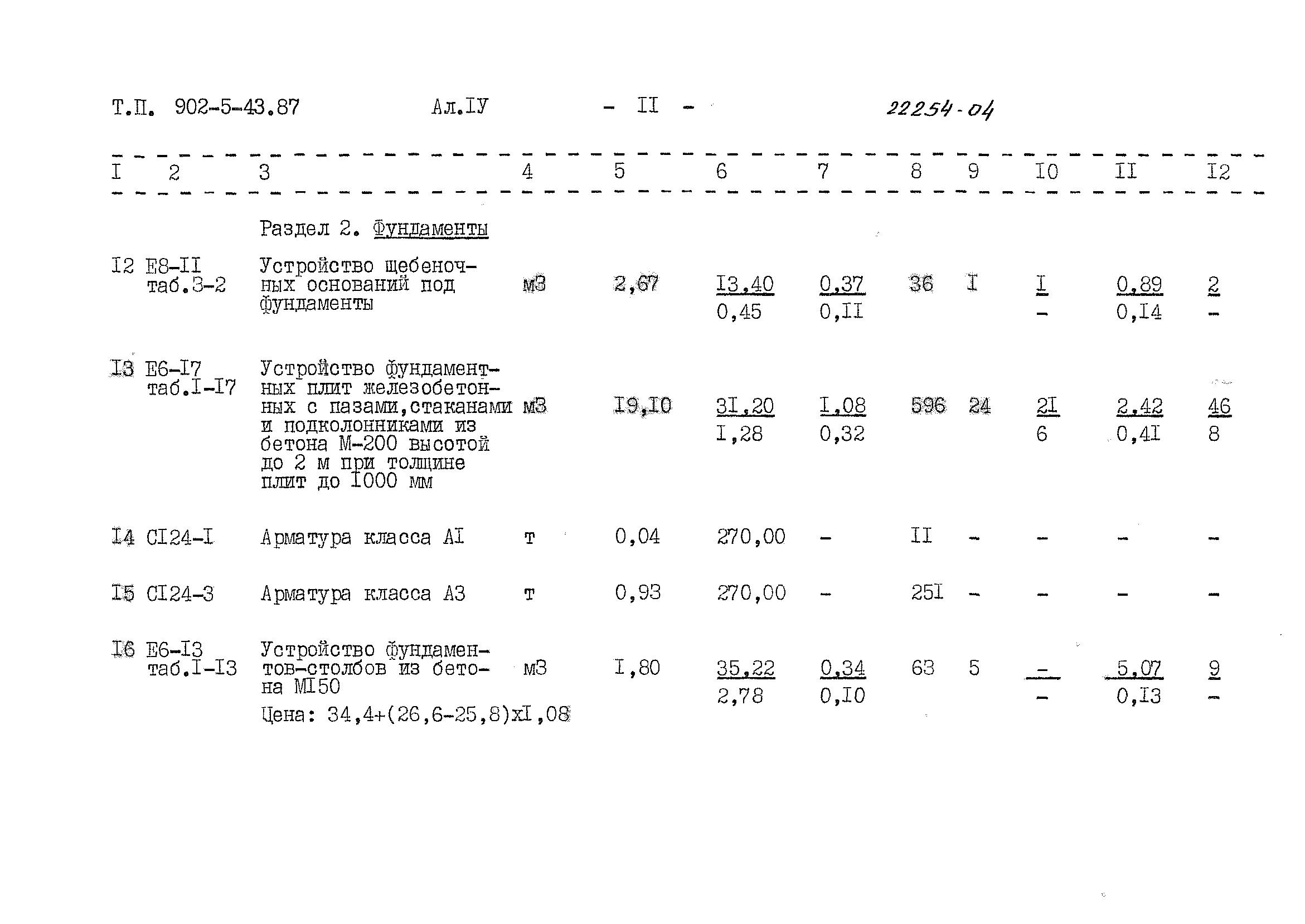 Типовой проект 902-5-43.87