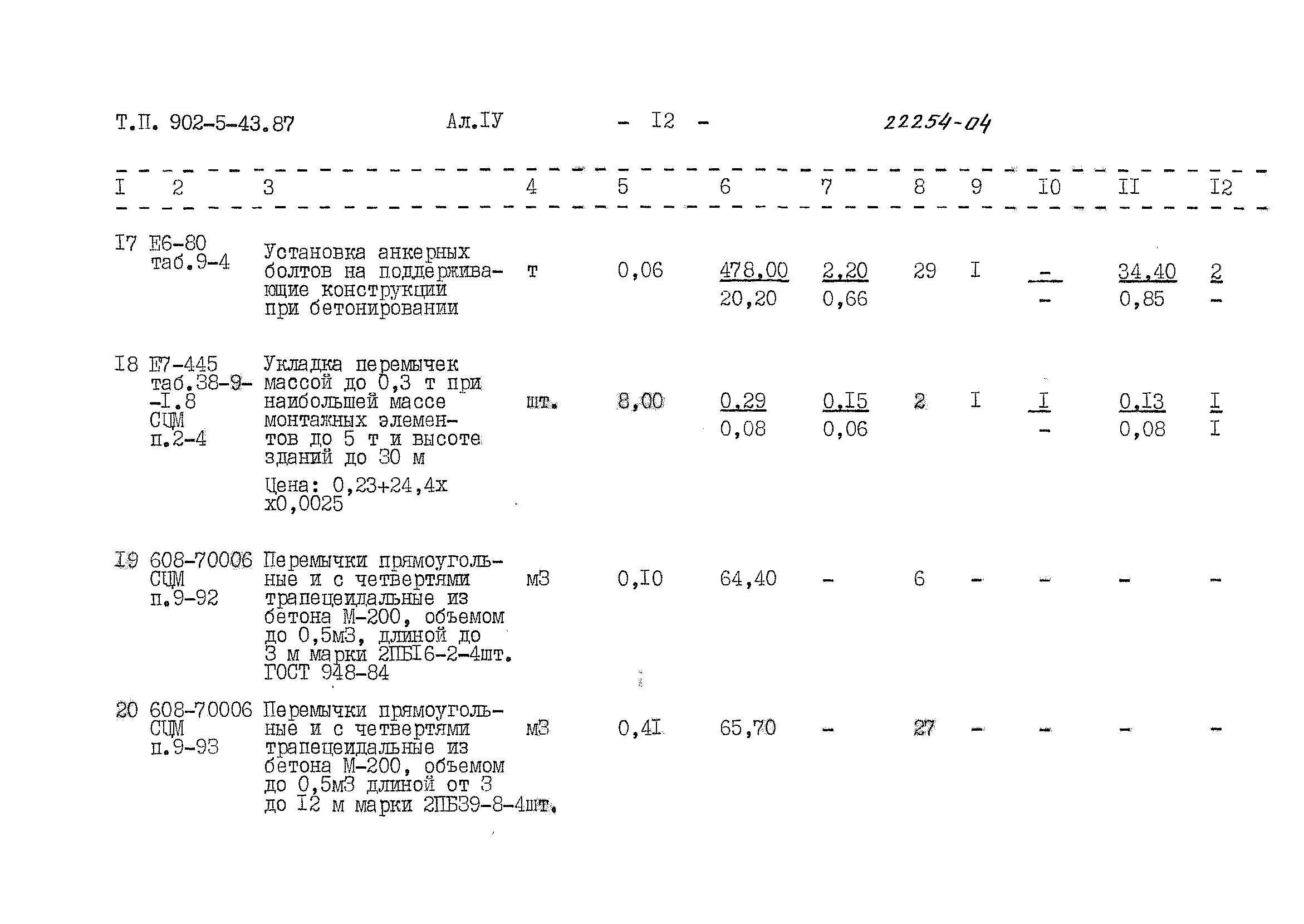 Типовой проект 902-5-43.87