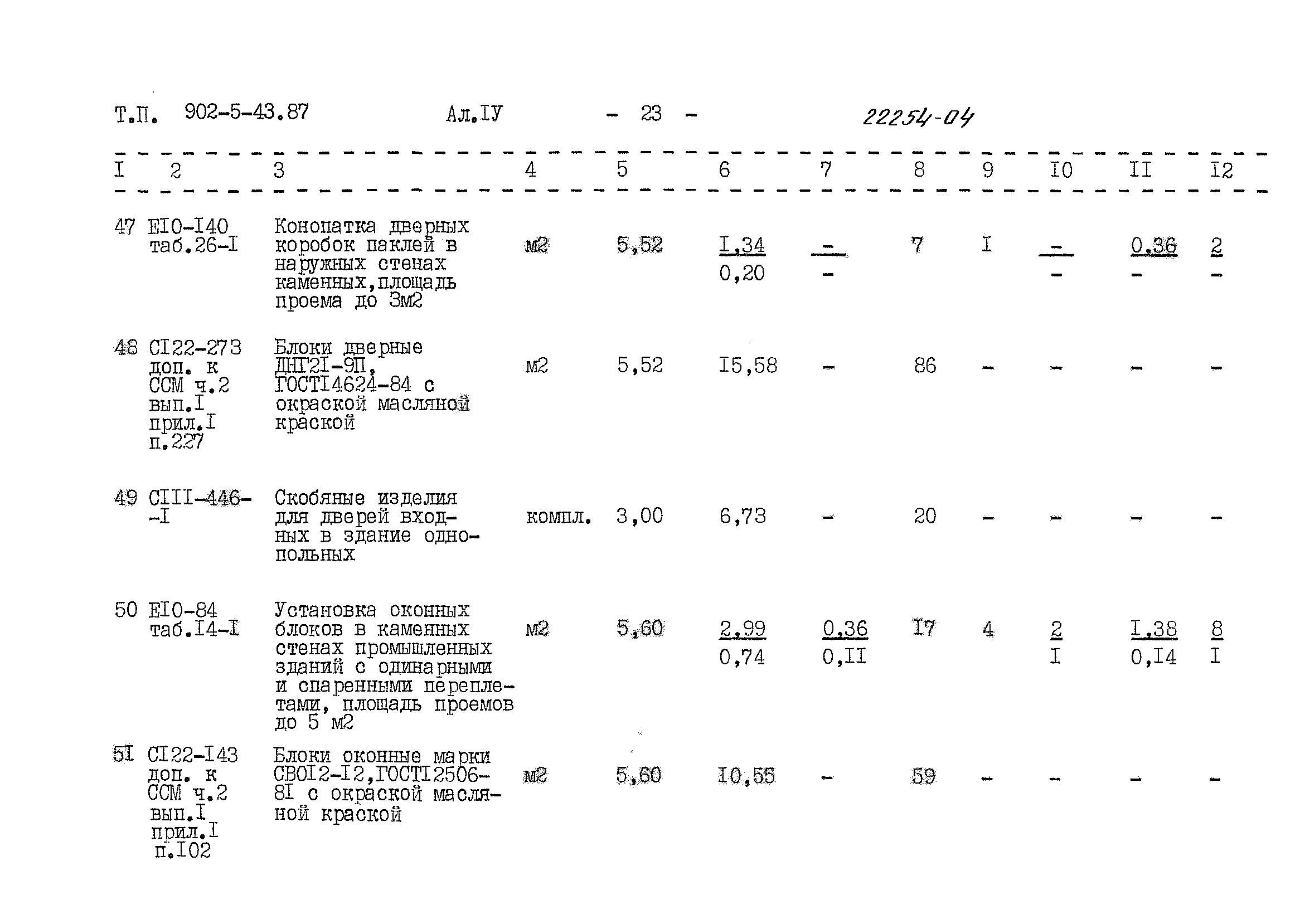 Типовой проект 902-5-43.87