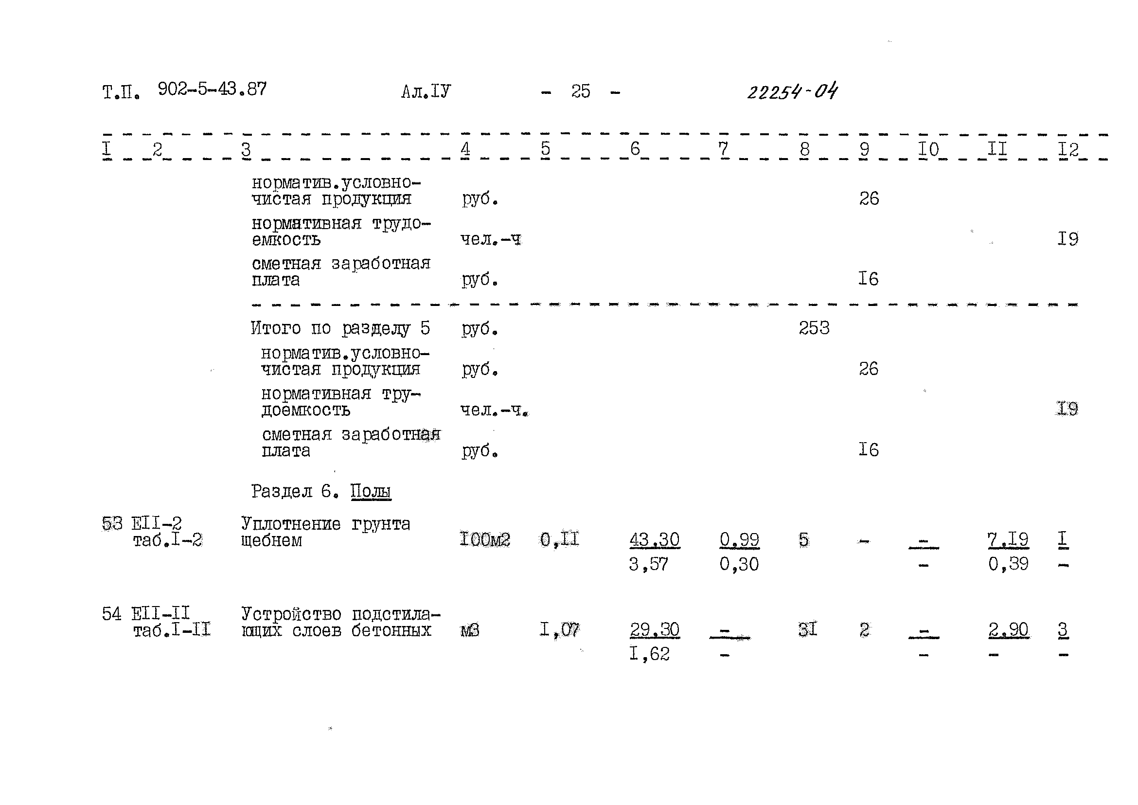 Типовой проект 902-5-43.87
